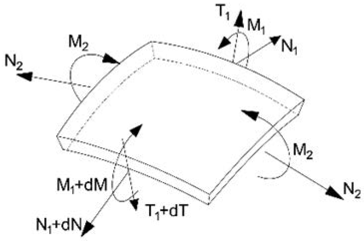 Applsci 12 09155 g001