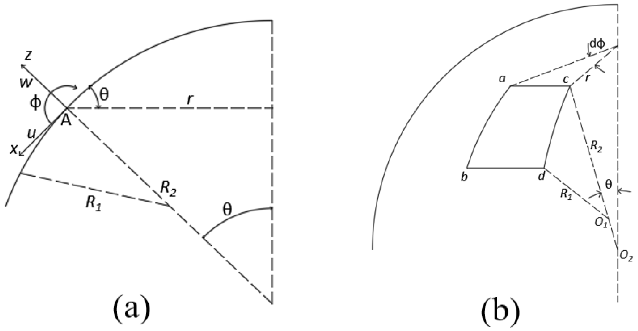 Applsci 12 09155 g003