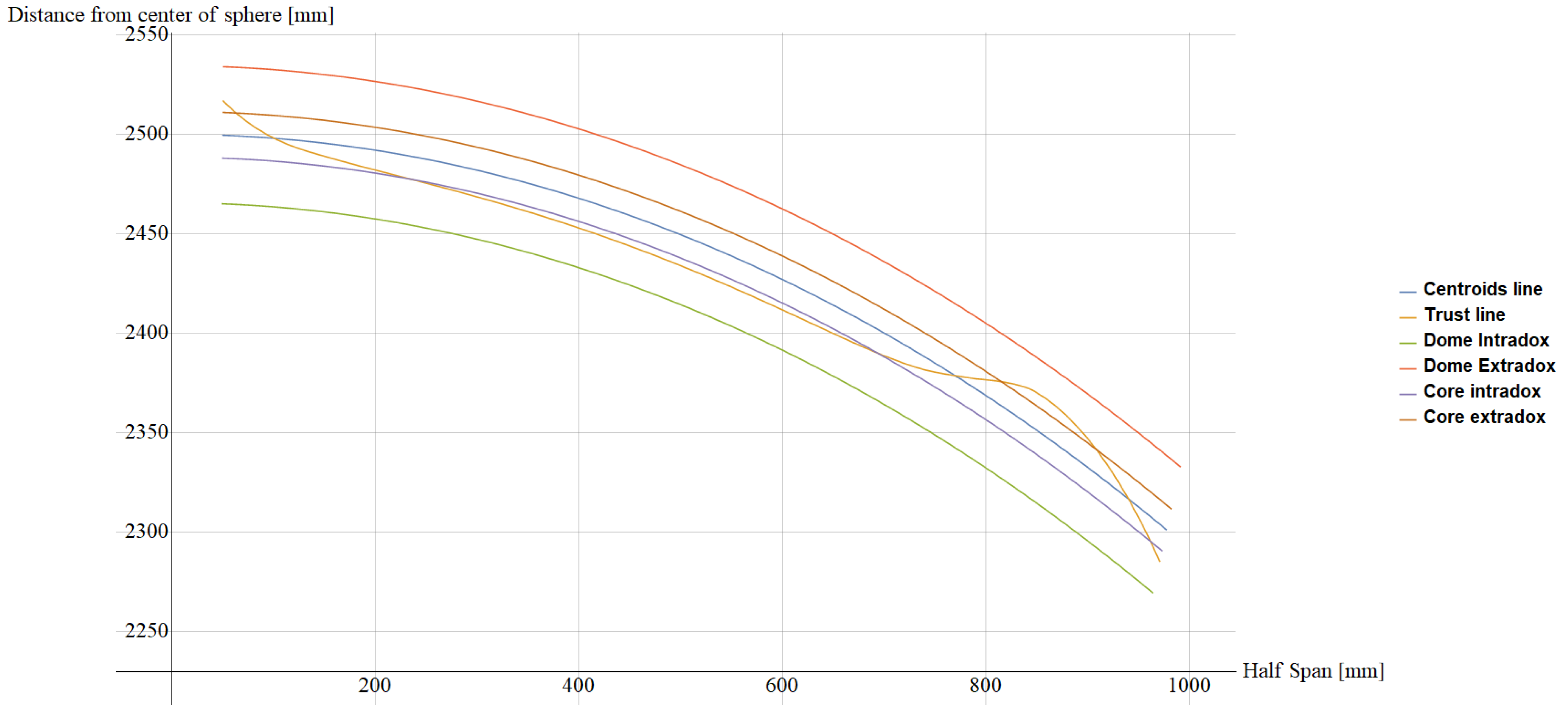 Applsci 12 09155 g008