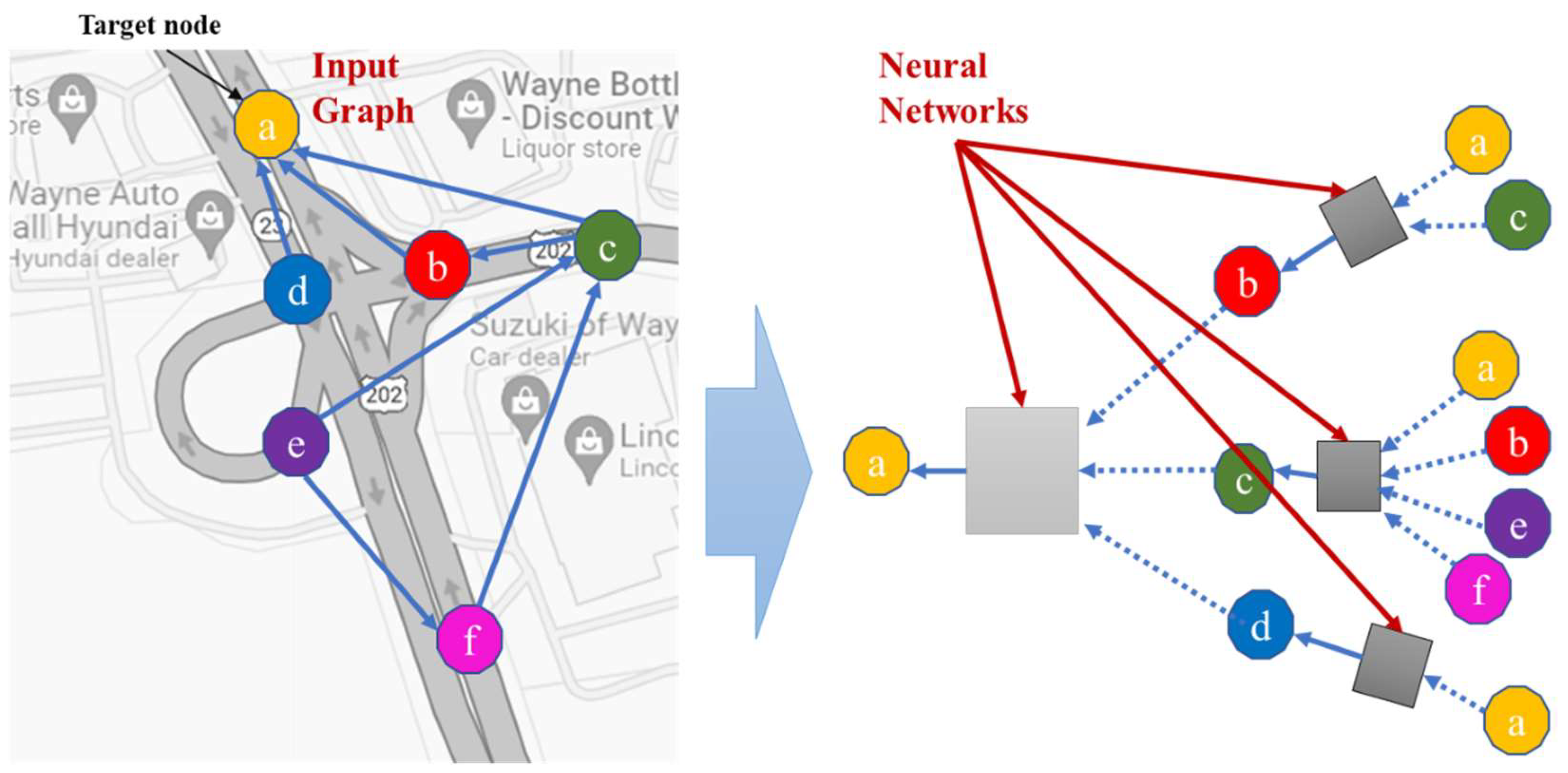 Car-following behavioural adaptation when driving next to automated  vehicles on a dedicated lane on motorways: A driving simulator study in the  Netherlands - ScienceDirect