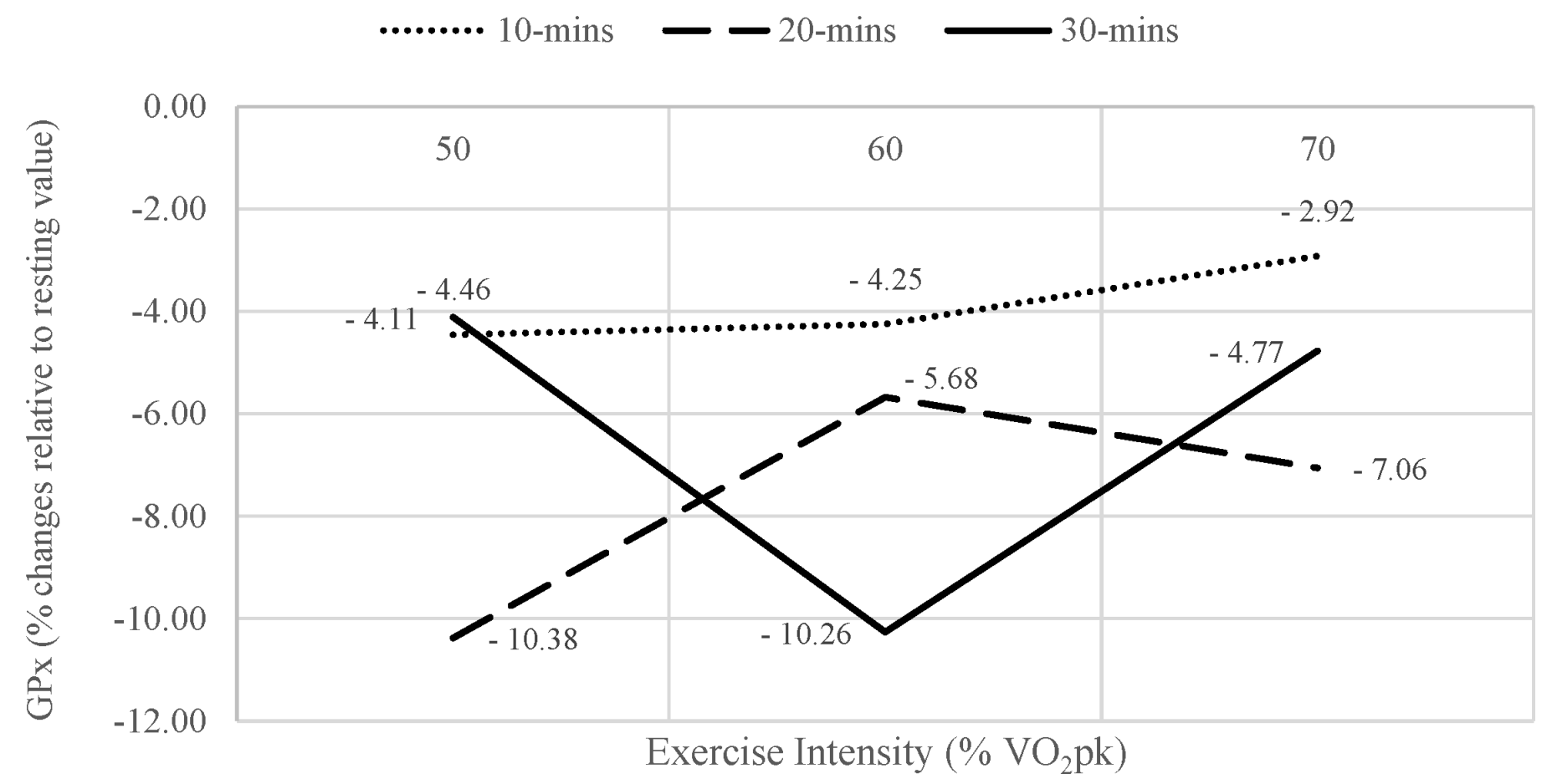 Applsci 12 09161 g003