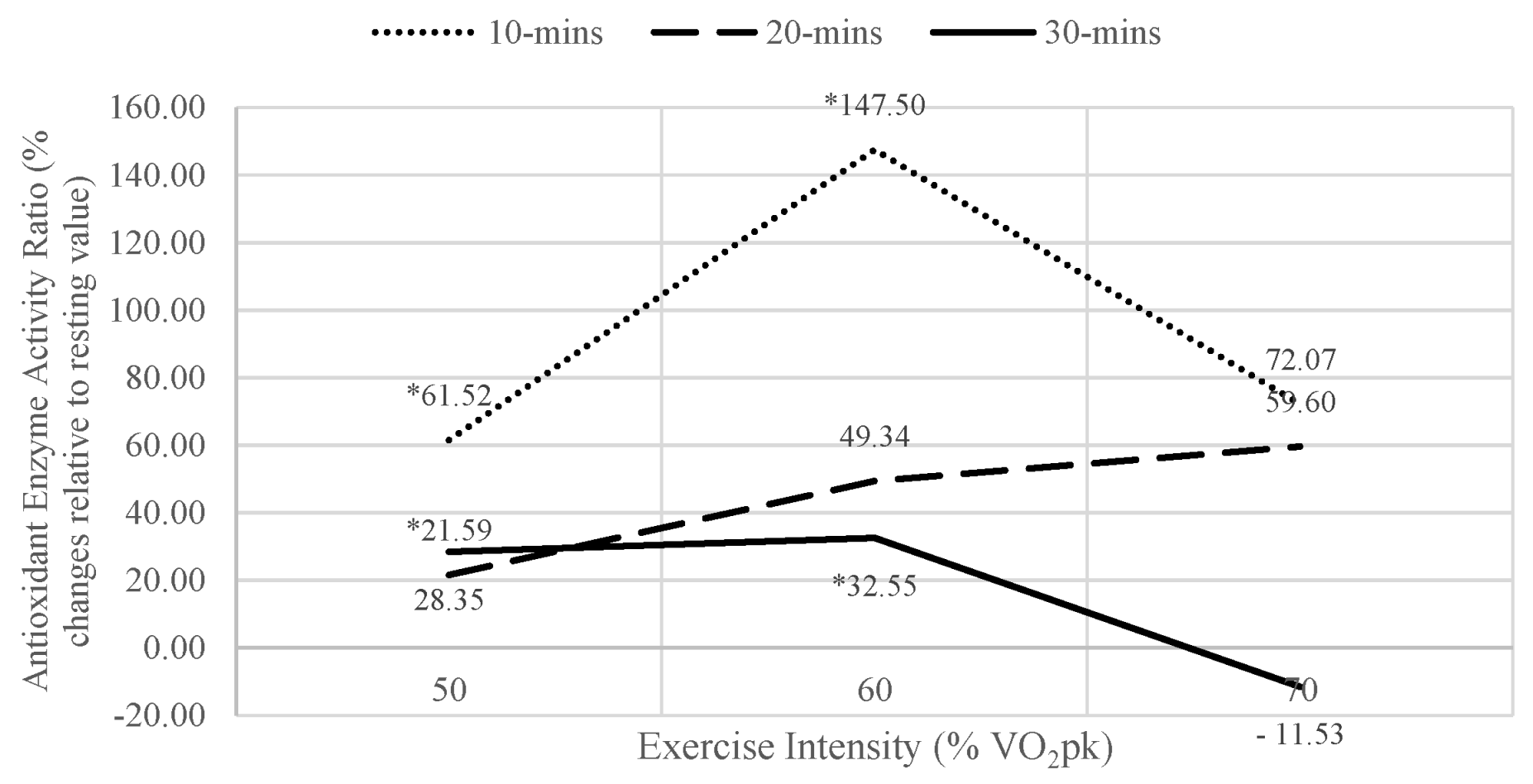 Applsci 12 09161 g005