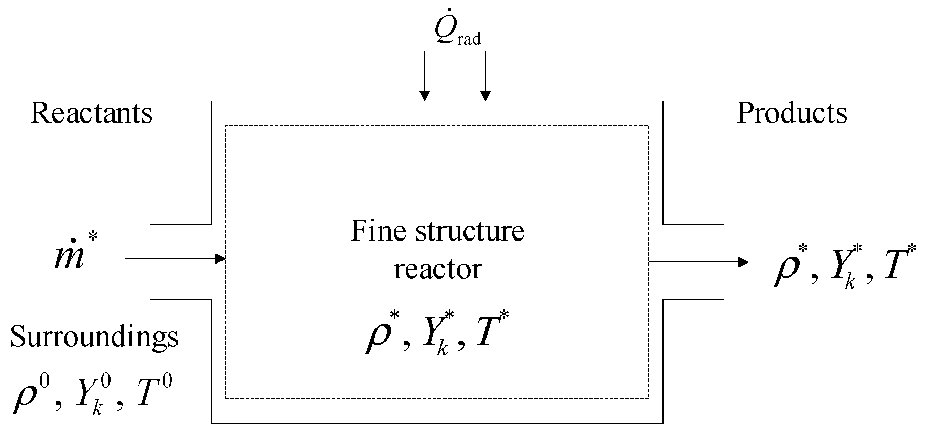 Applsci 12 09162 g001