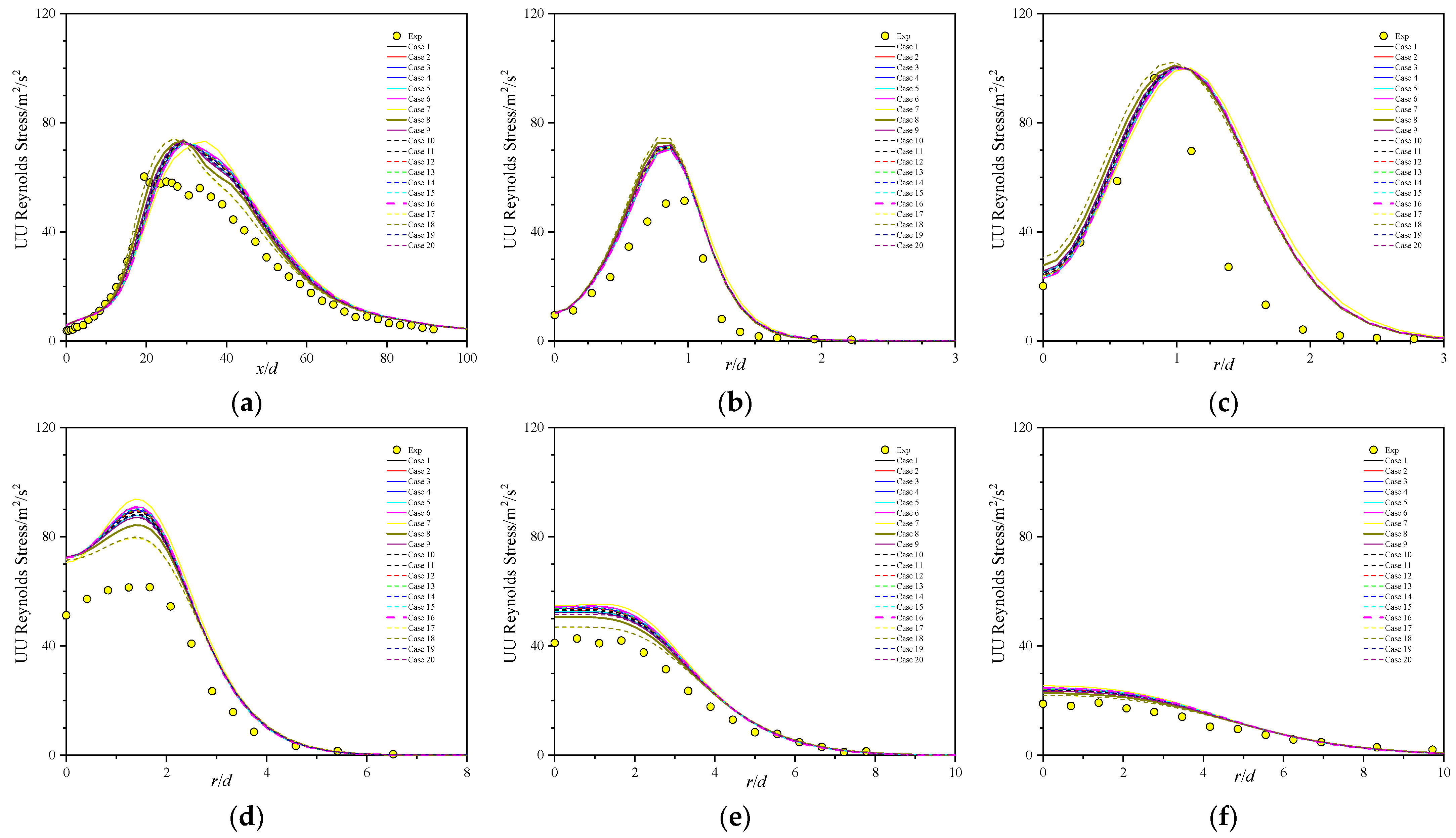 Applsci 12 09162 g004