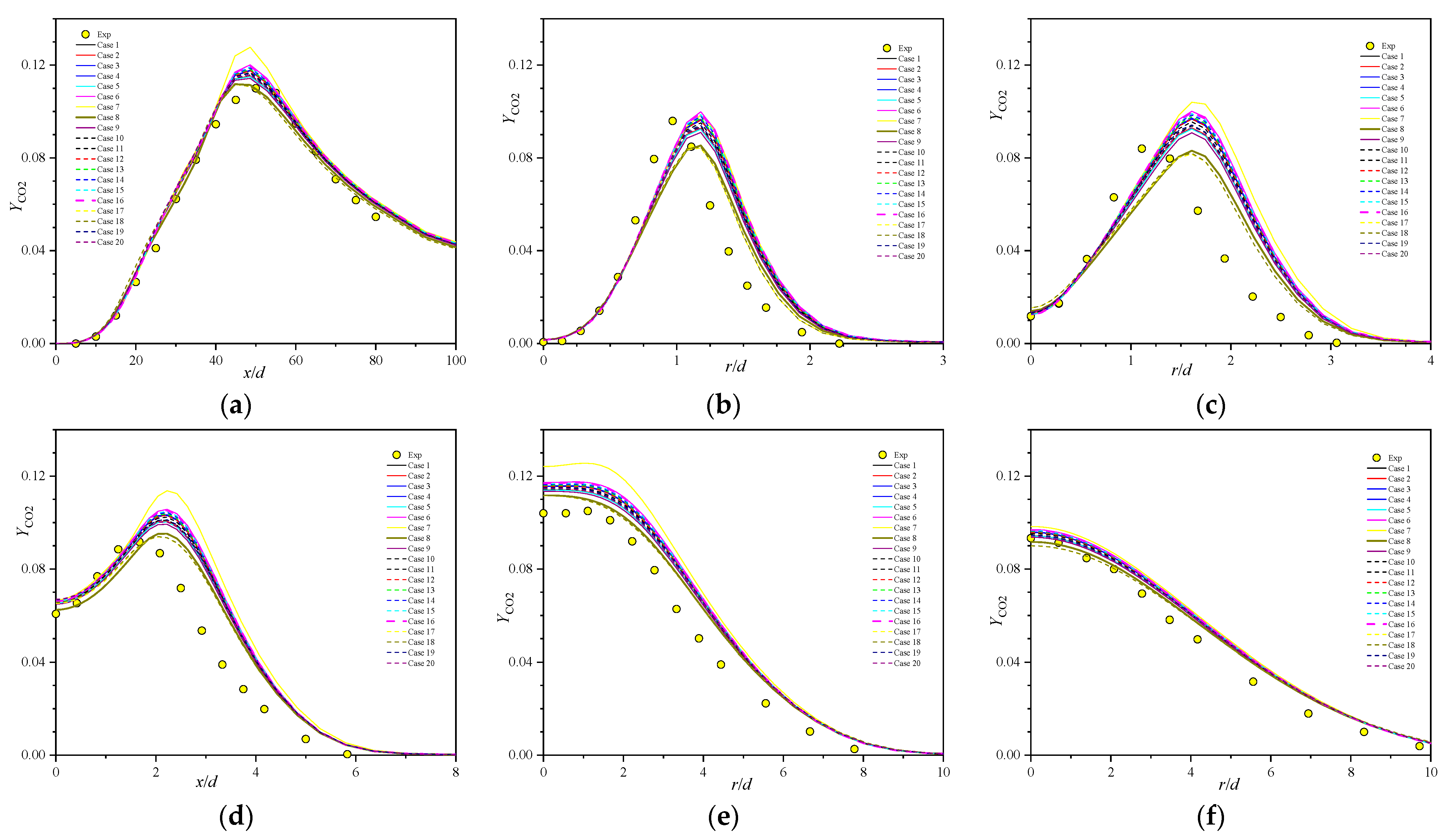 Applsci 12 09162 g007