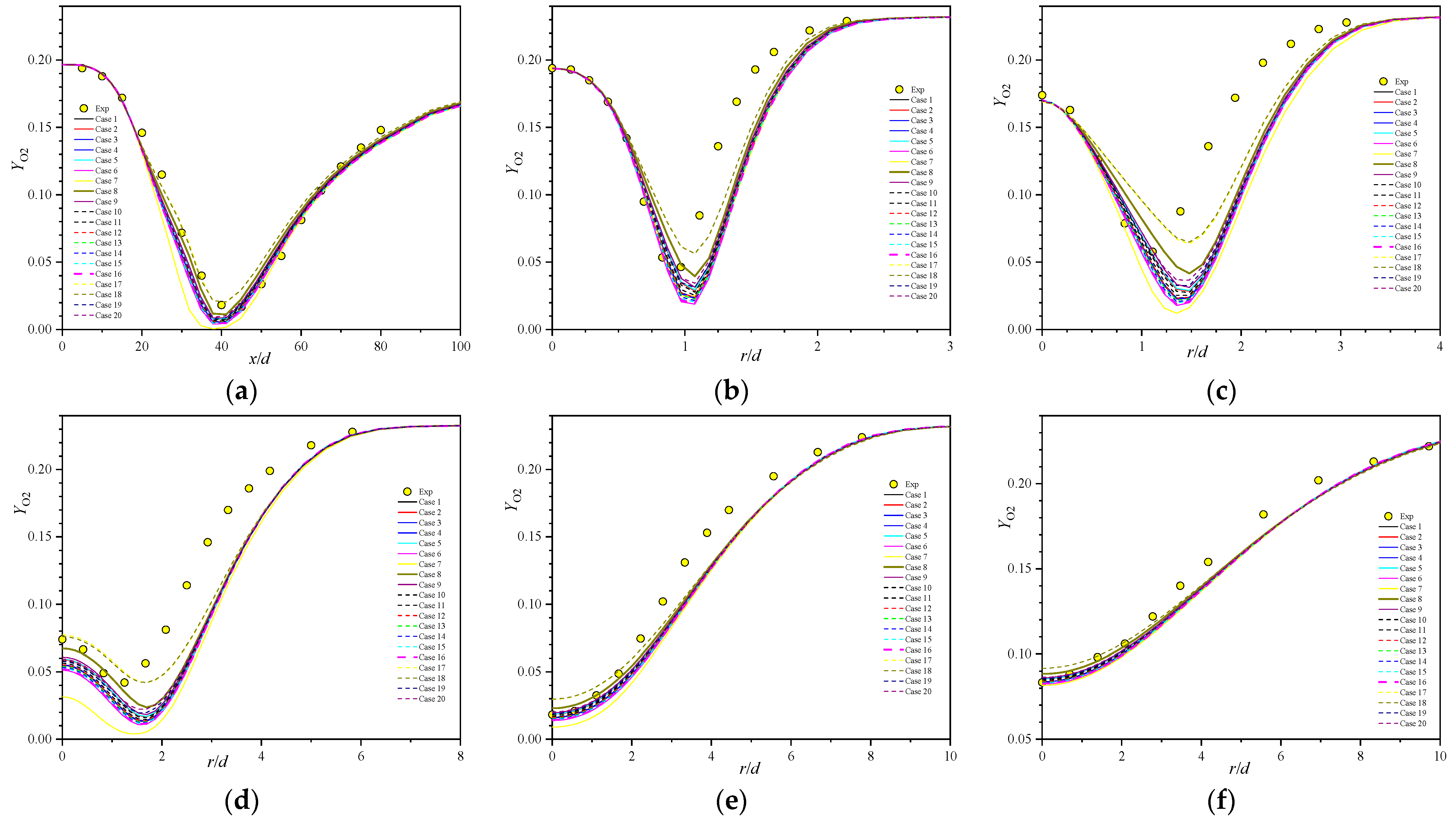 Applsci 12 09162 g010