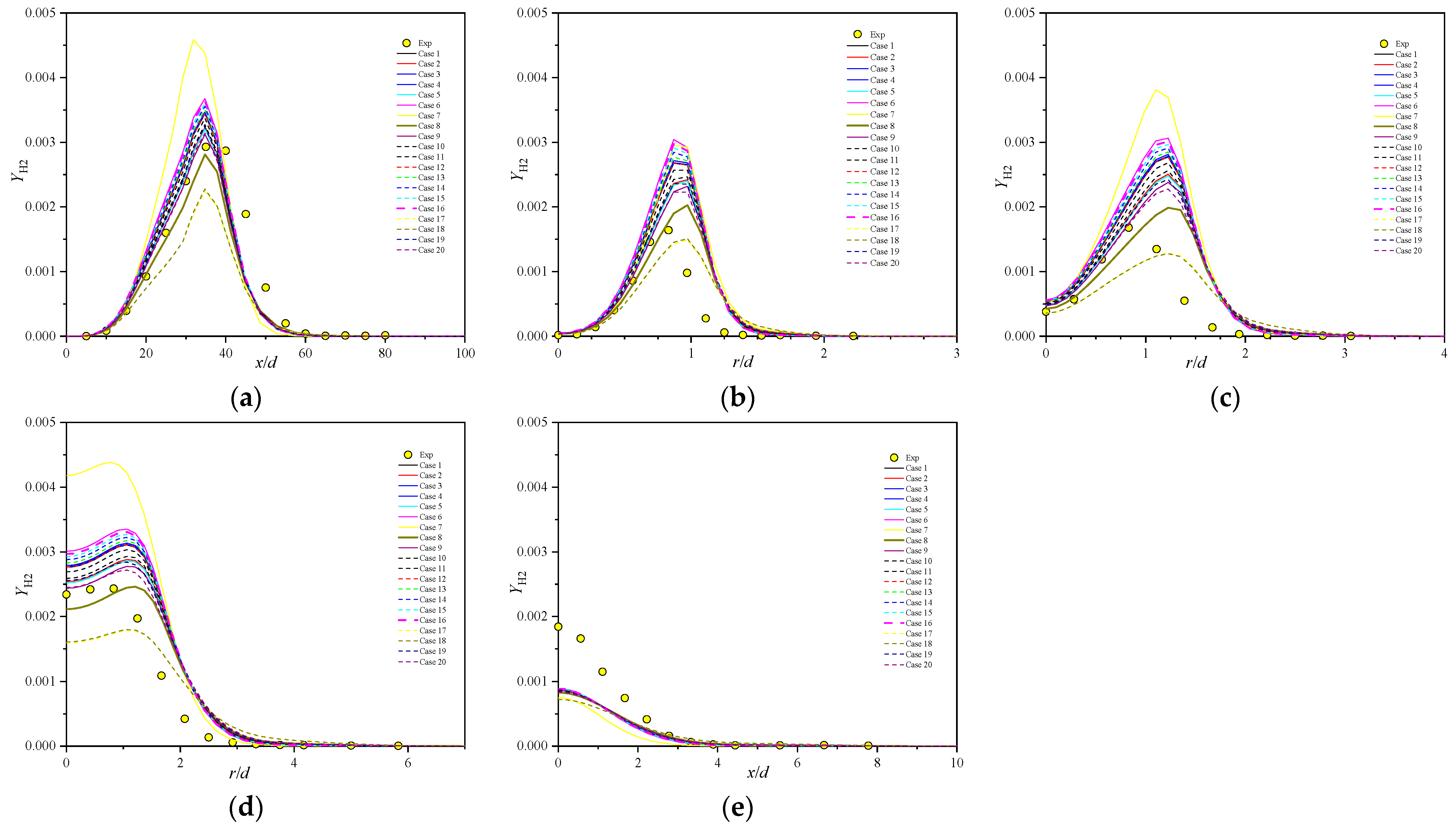 Applsci 12 09162 g012