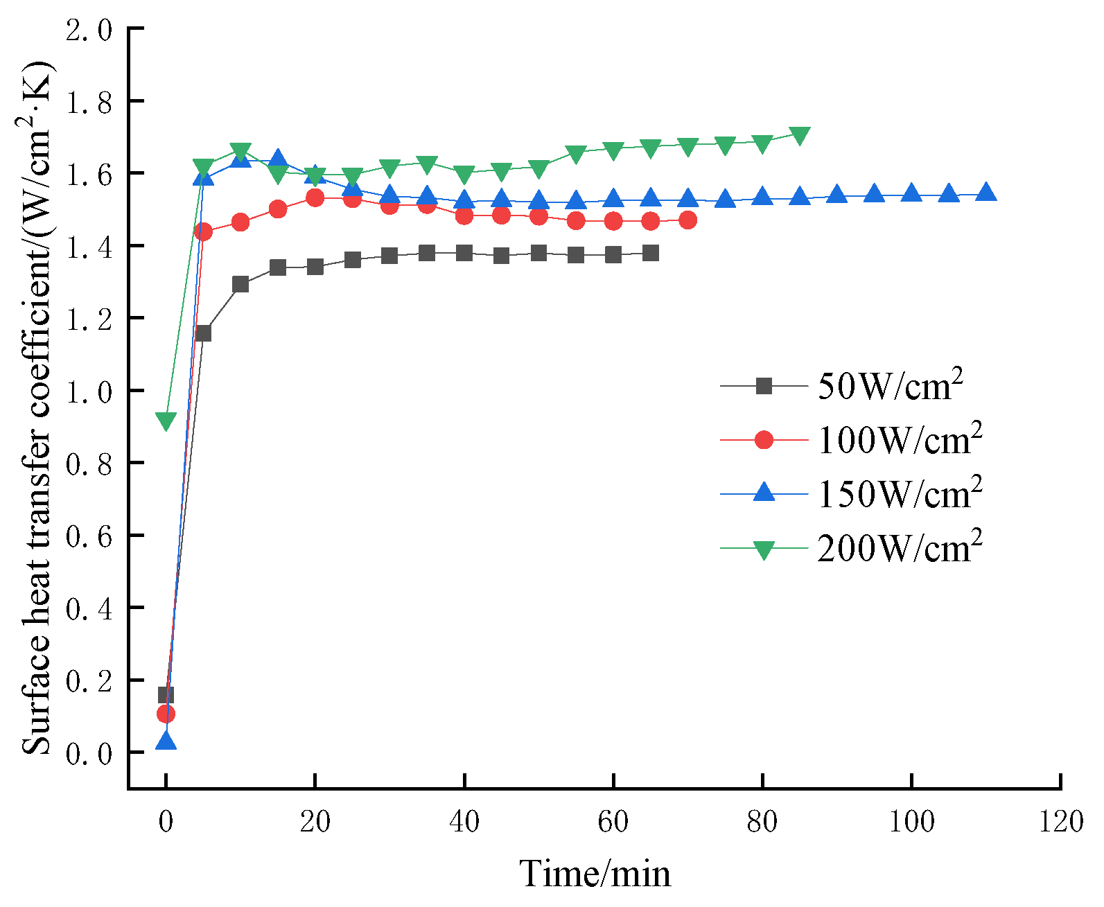 Applsci 12 09167 g004