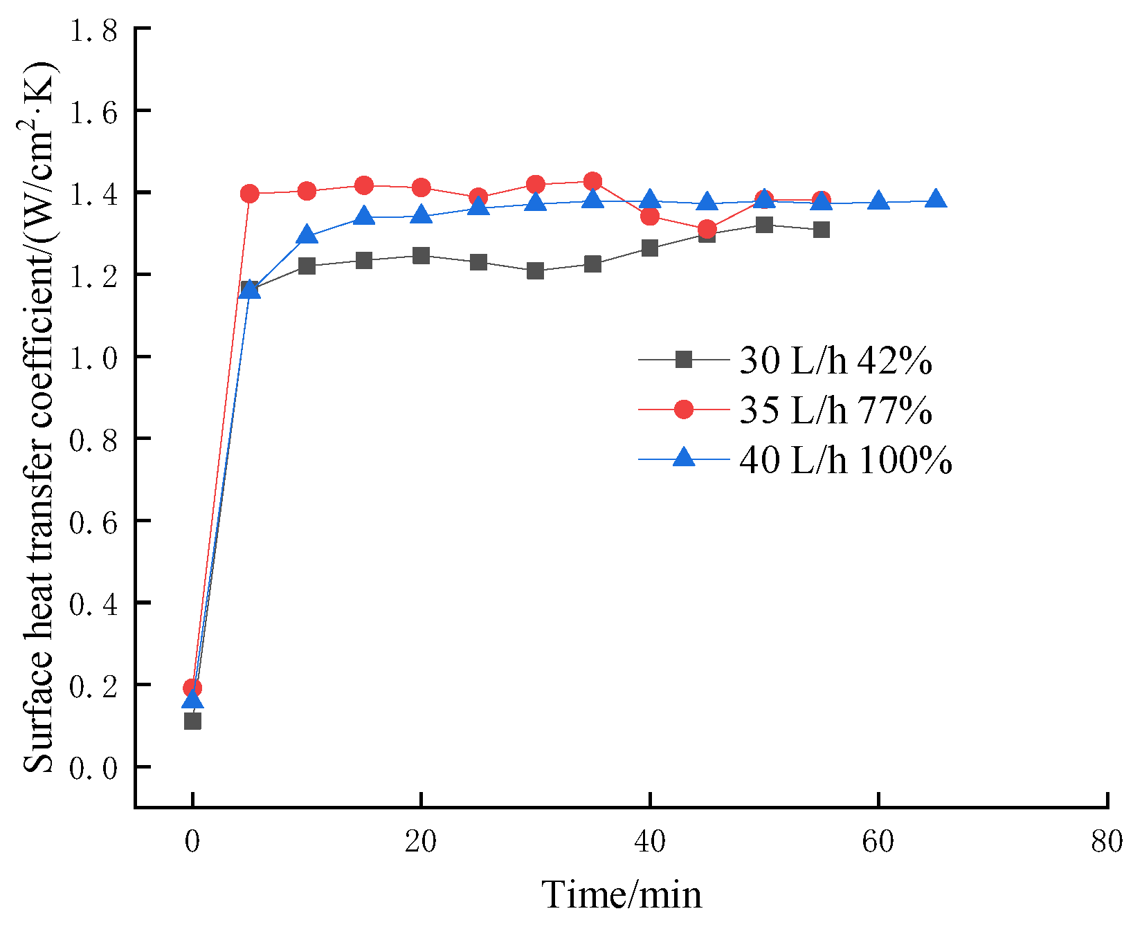Applsci 12 09167 g008
