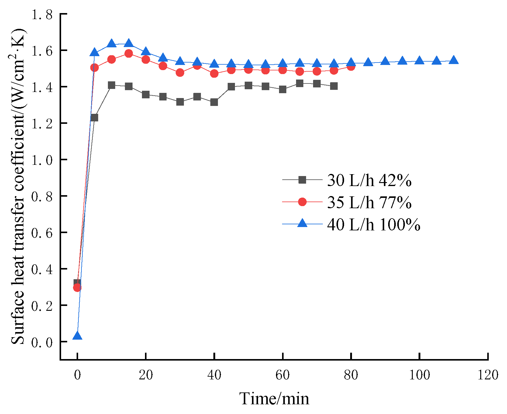 Applsci 12 09167 g010