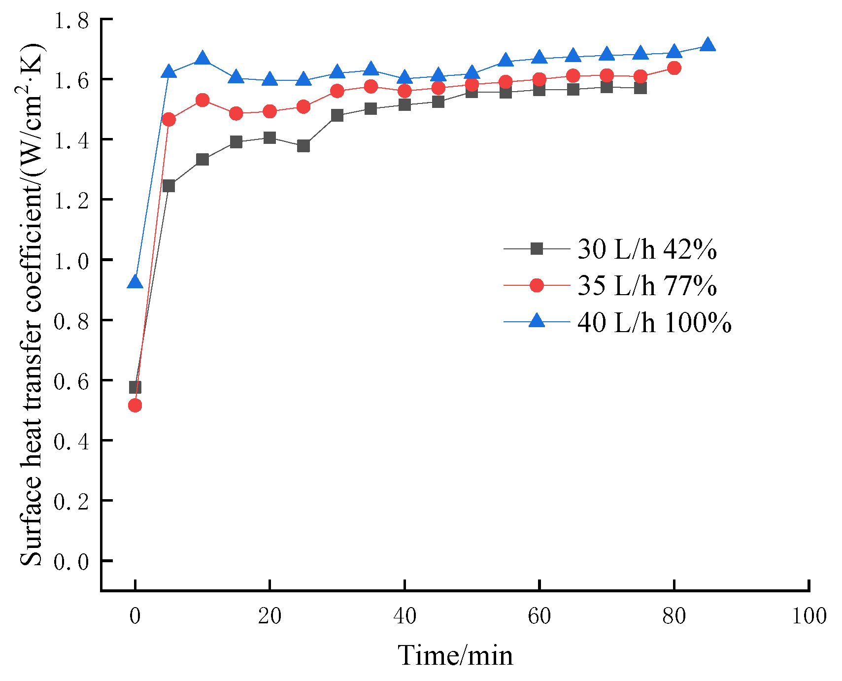 Applsci 12 09167 g011