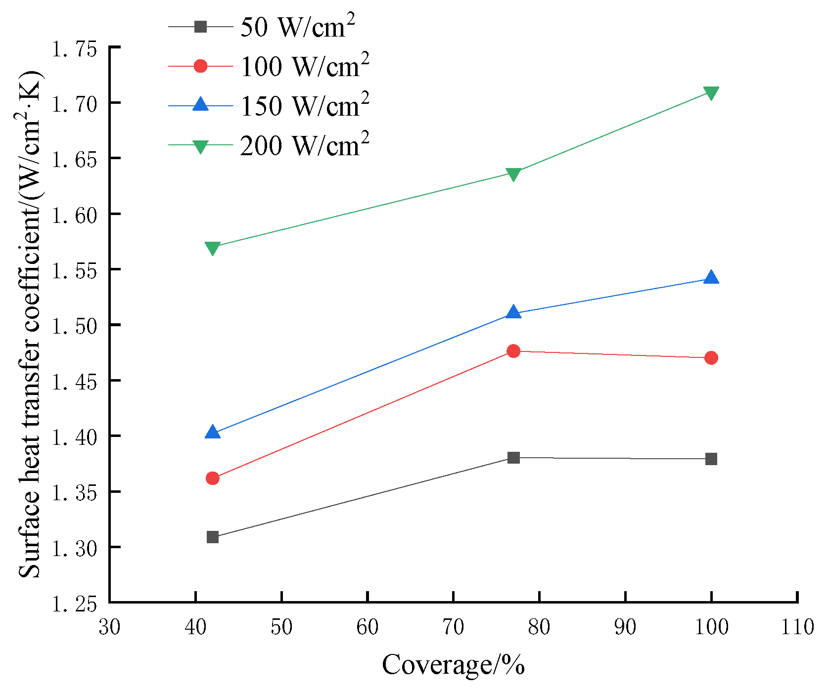 Applsci 12 09167 g012