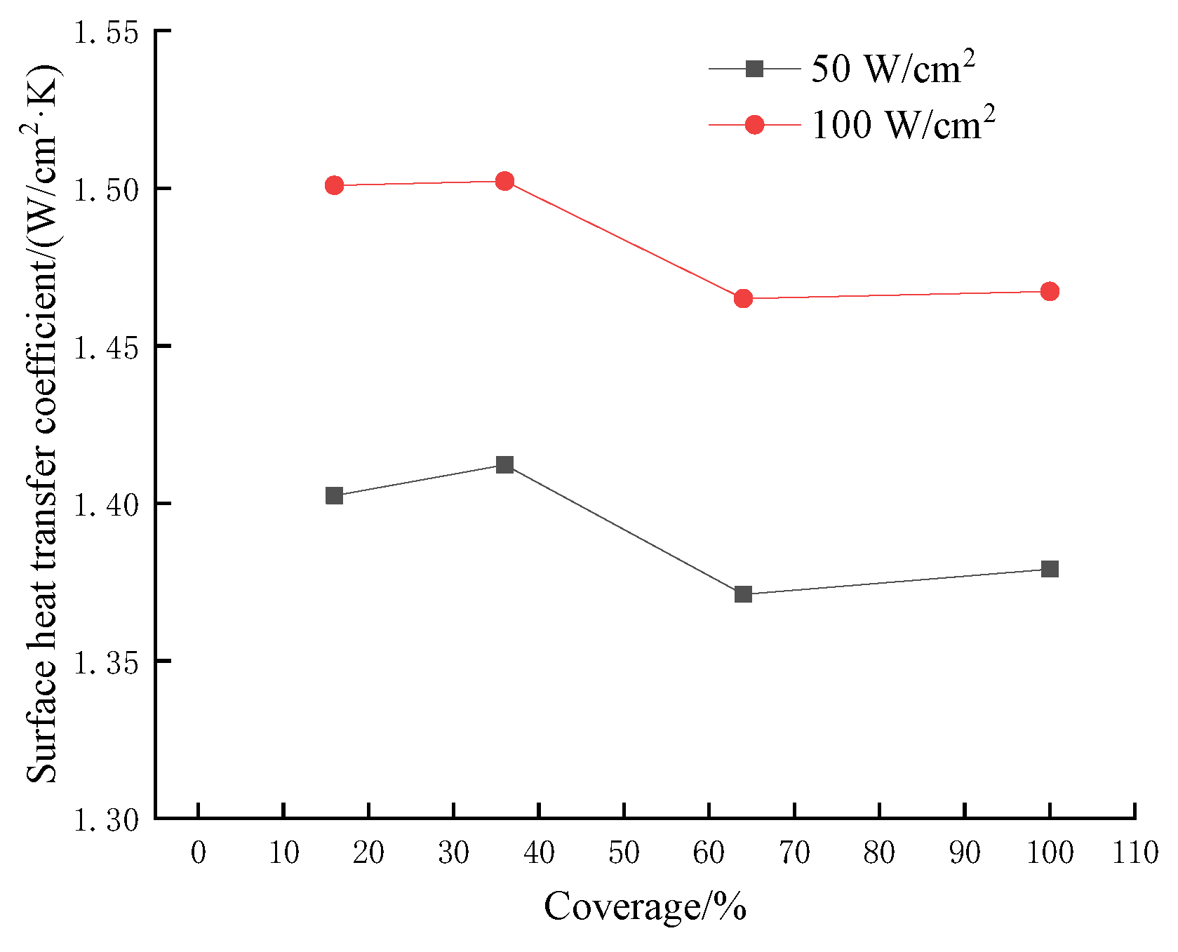 Applsci 12 09167 g017