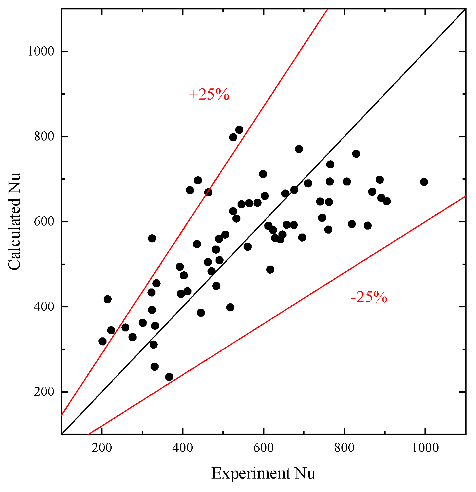Applsci 12 09167 g026