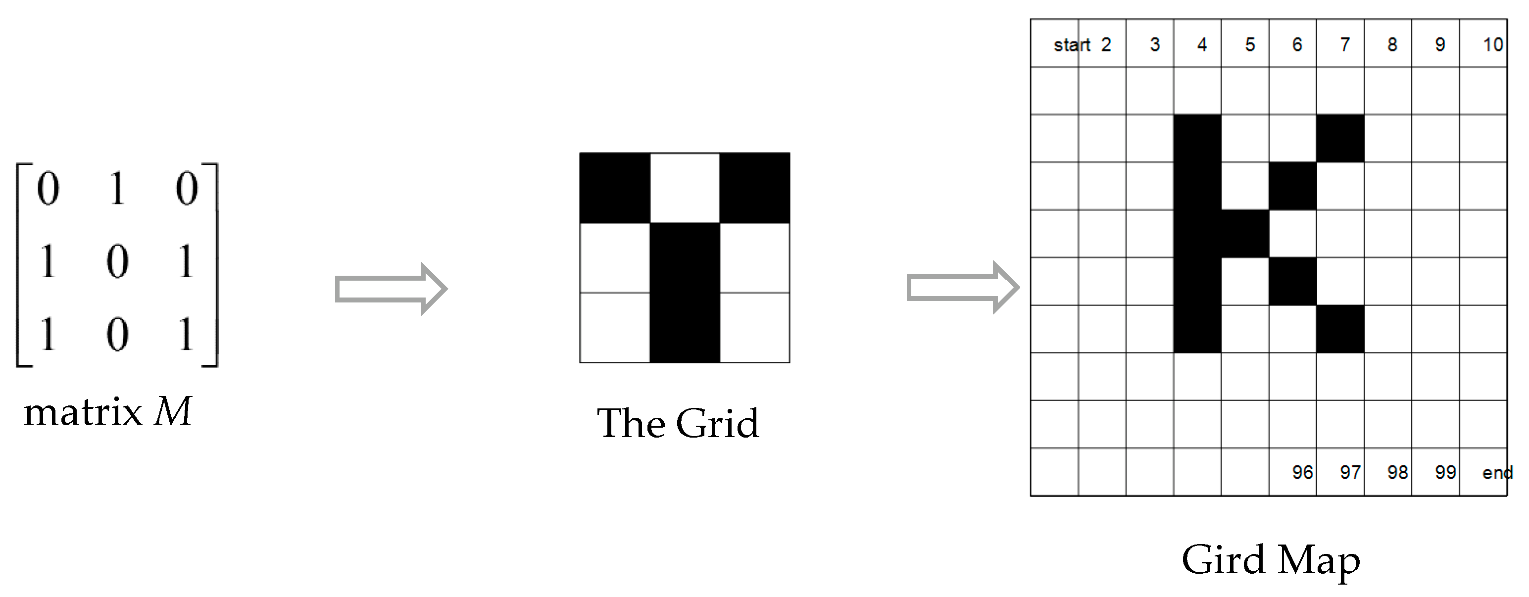 Applsci 12 09170 g006 550