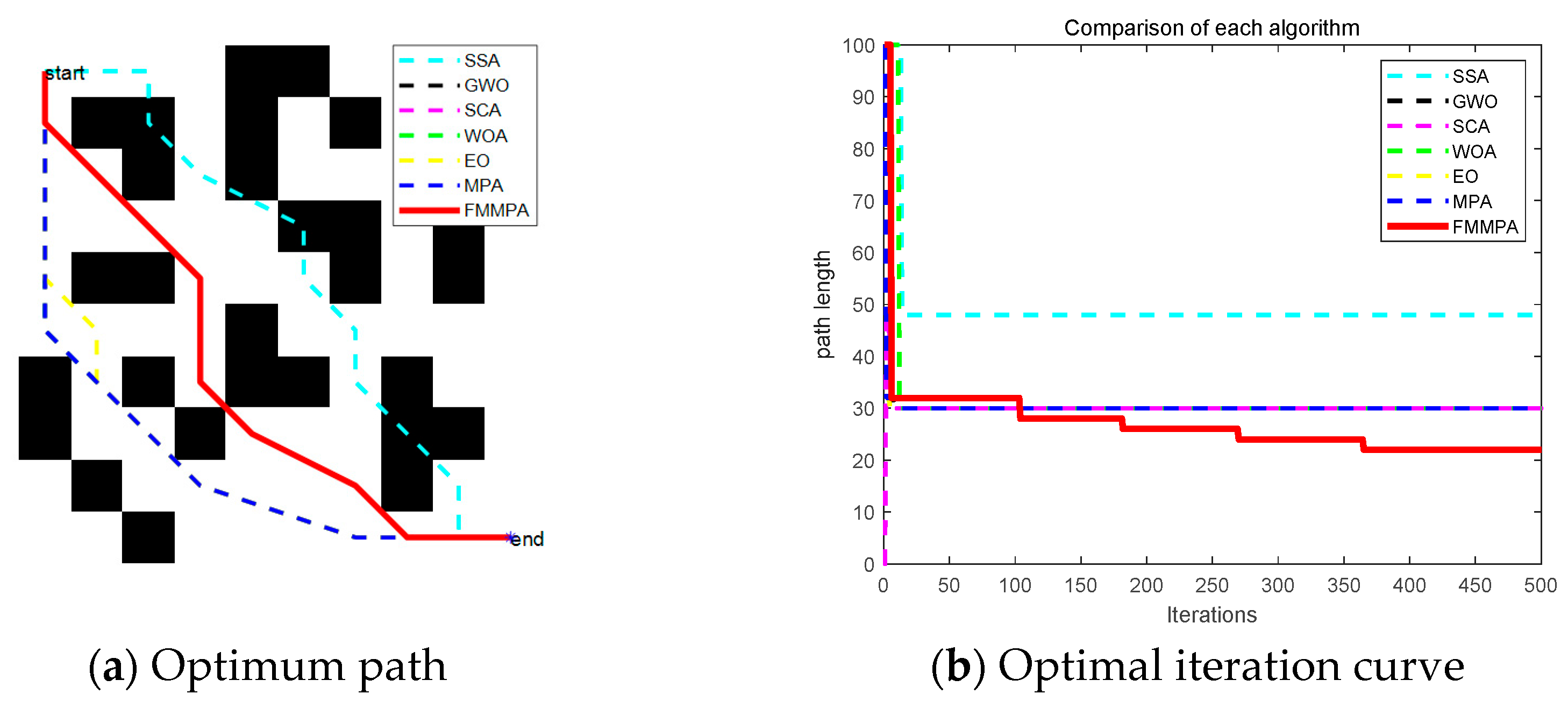 Applsci 12 09170 g007 550