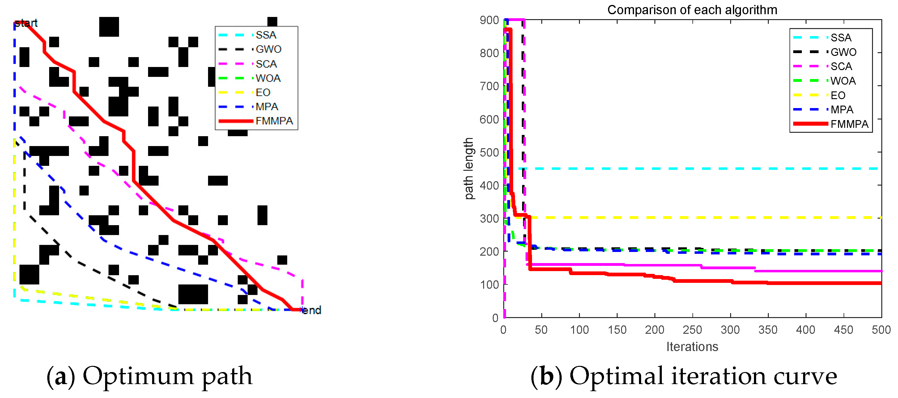 Applsci 12 09170 g008 550