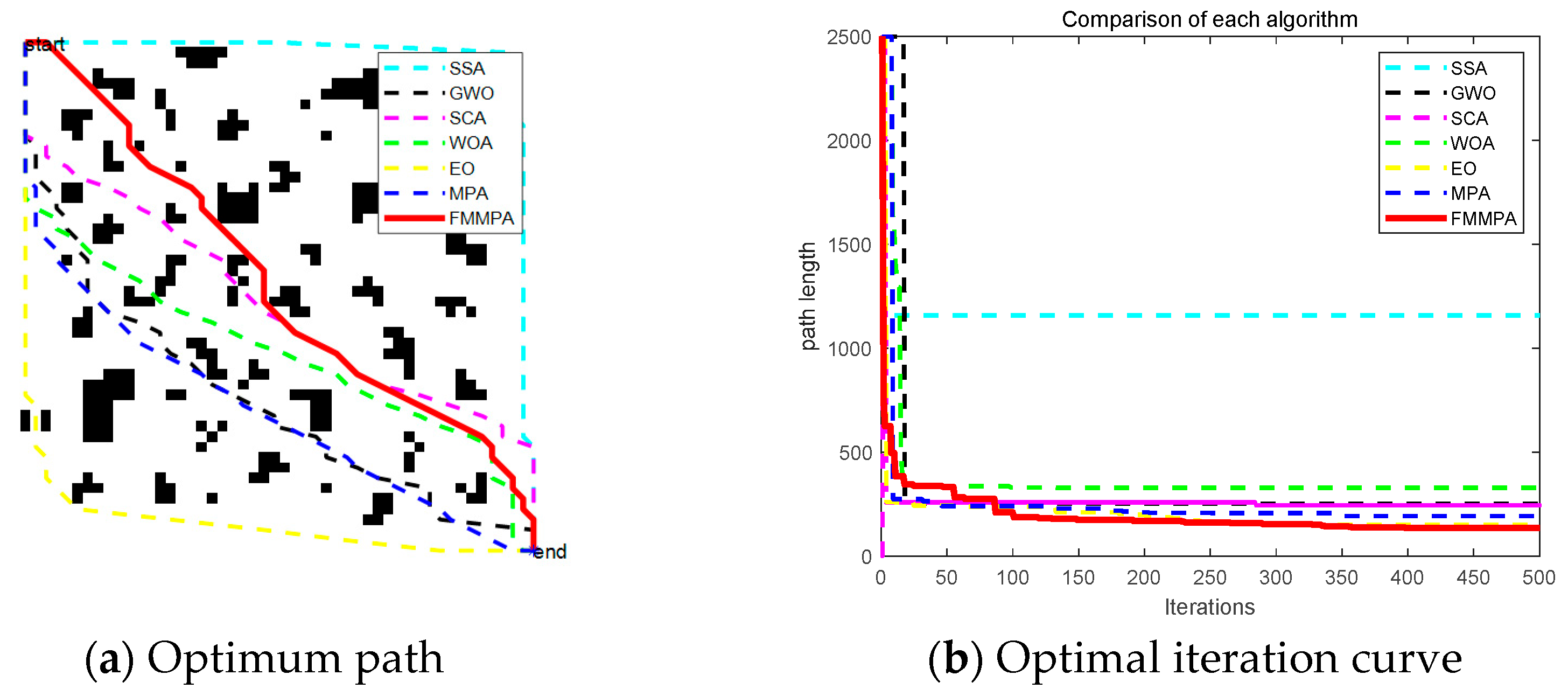 Applsci 12 09170 g009 550