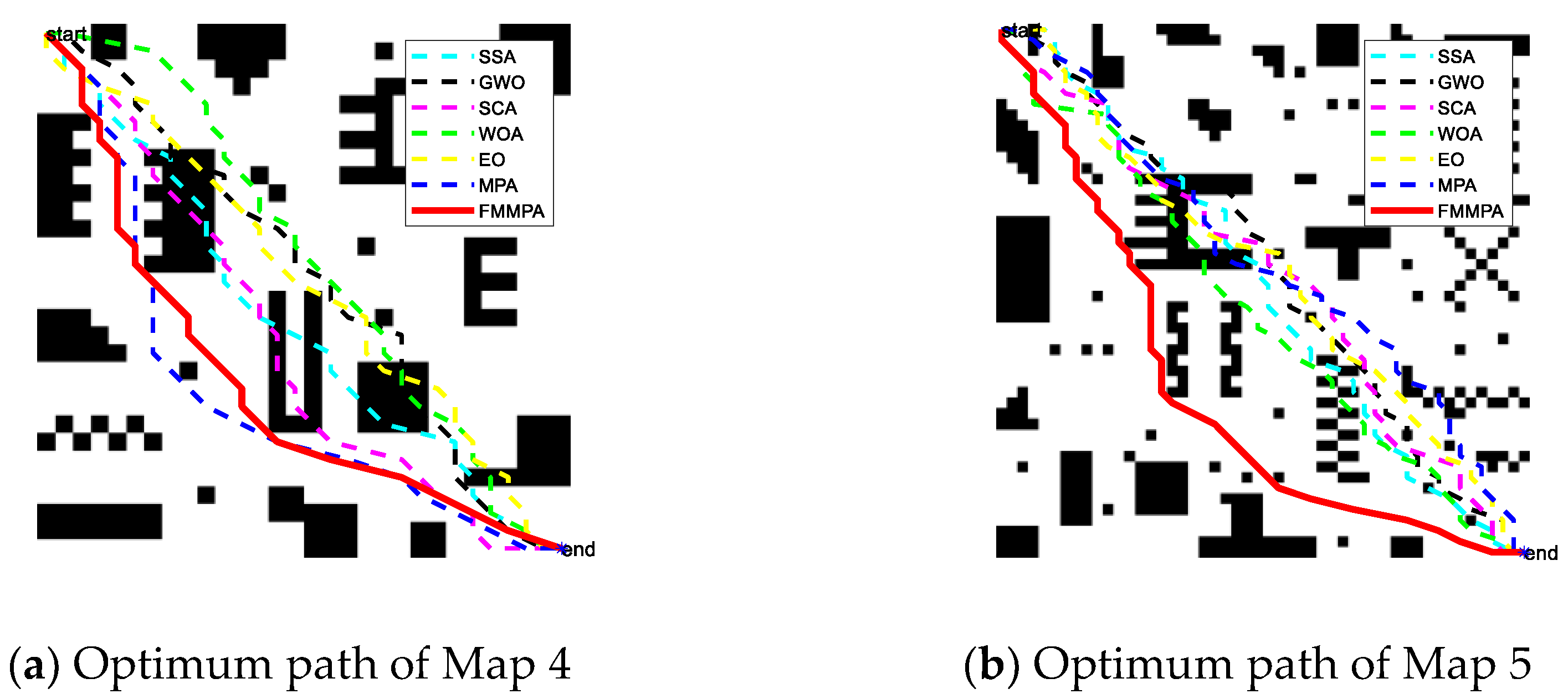 Applsci 12 09170 g010 550