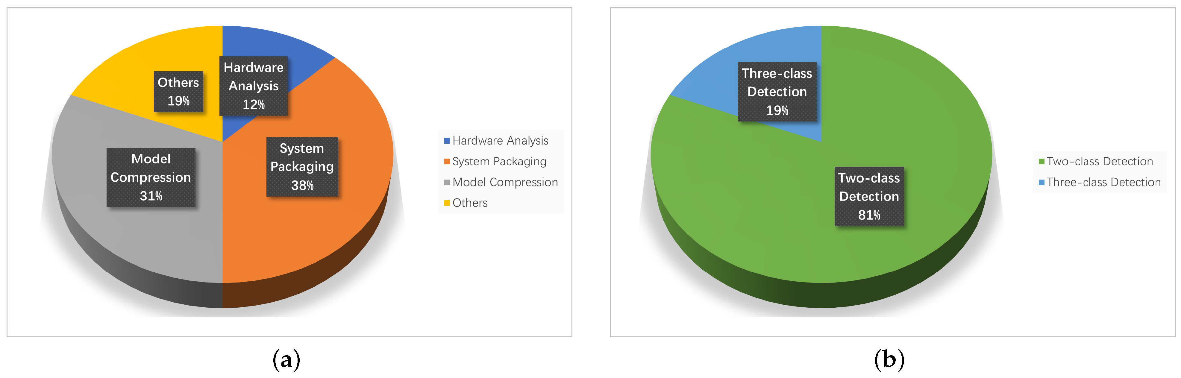 Applsci 12 09171 g003