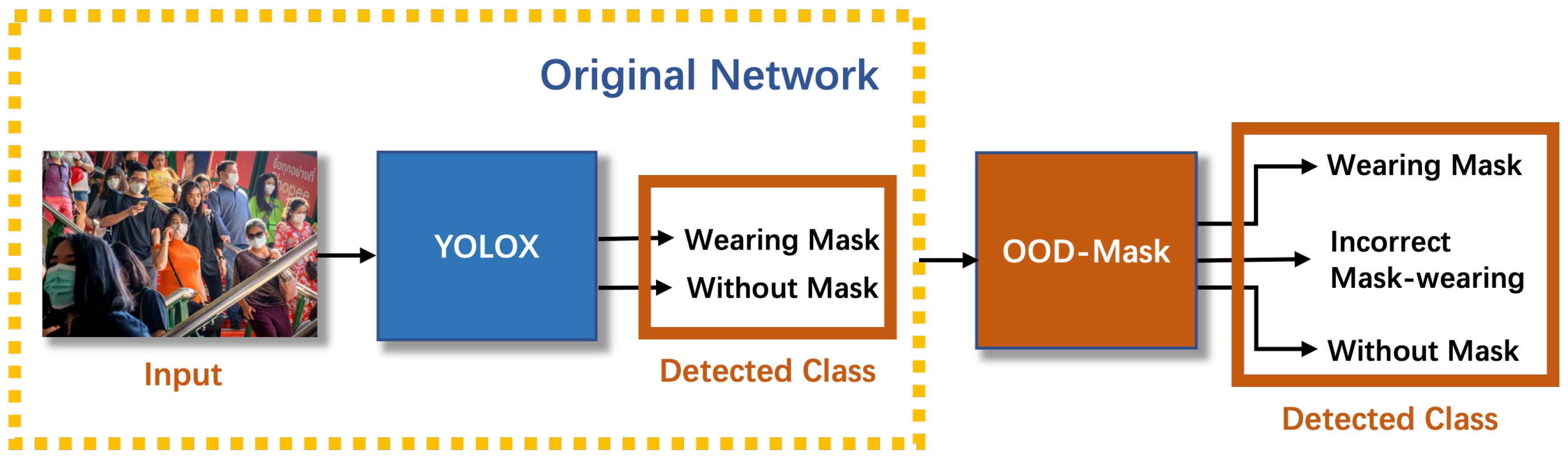 Applsci 12 09171 g006