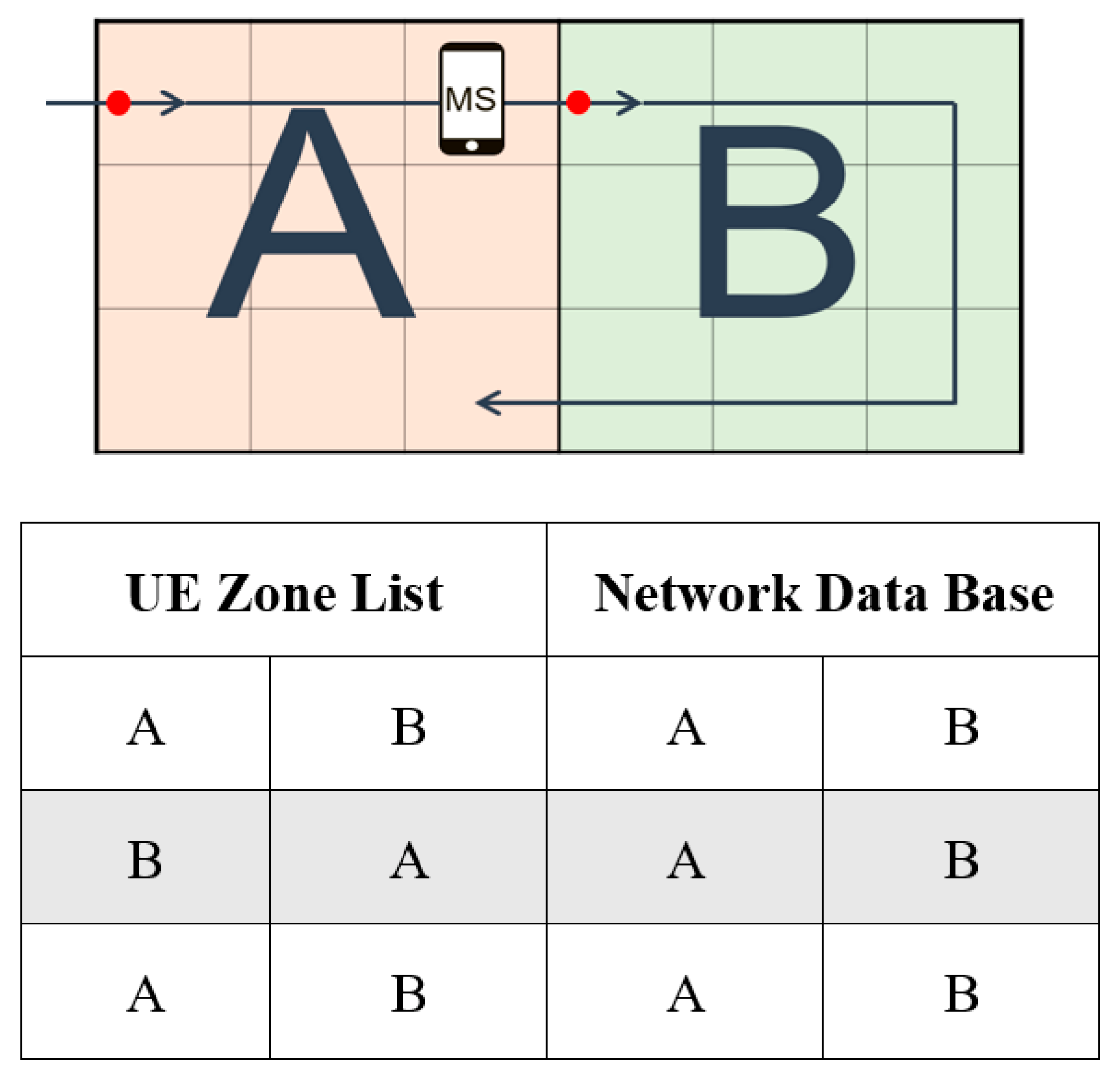 Applsci 12 09173 g002 550