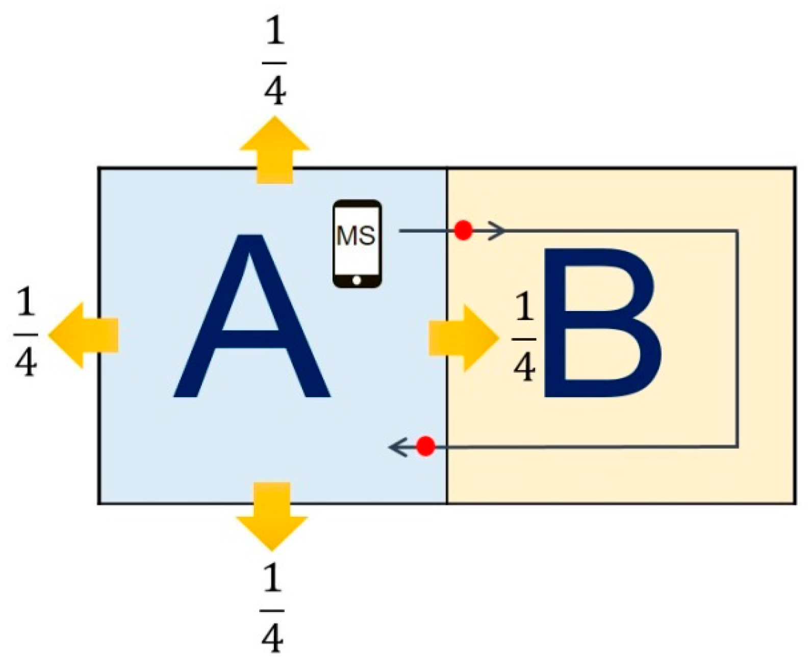 Applsci 12 09173 g003 550