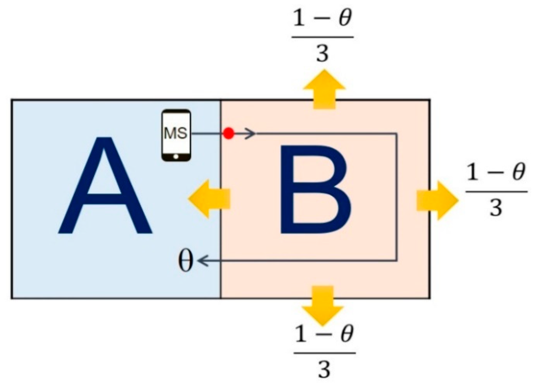 Applsci 12 09173 g004 550