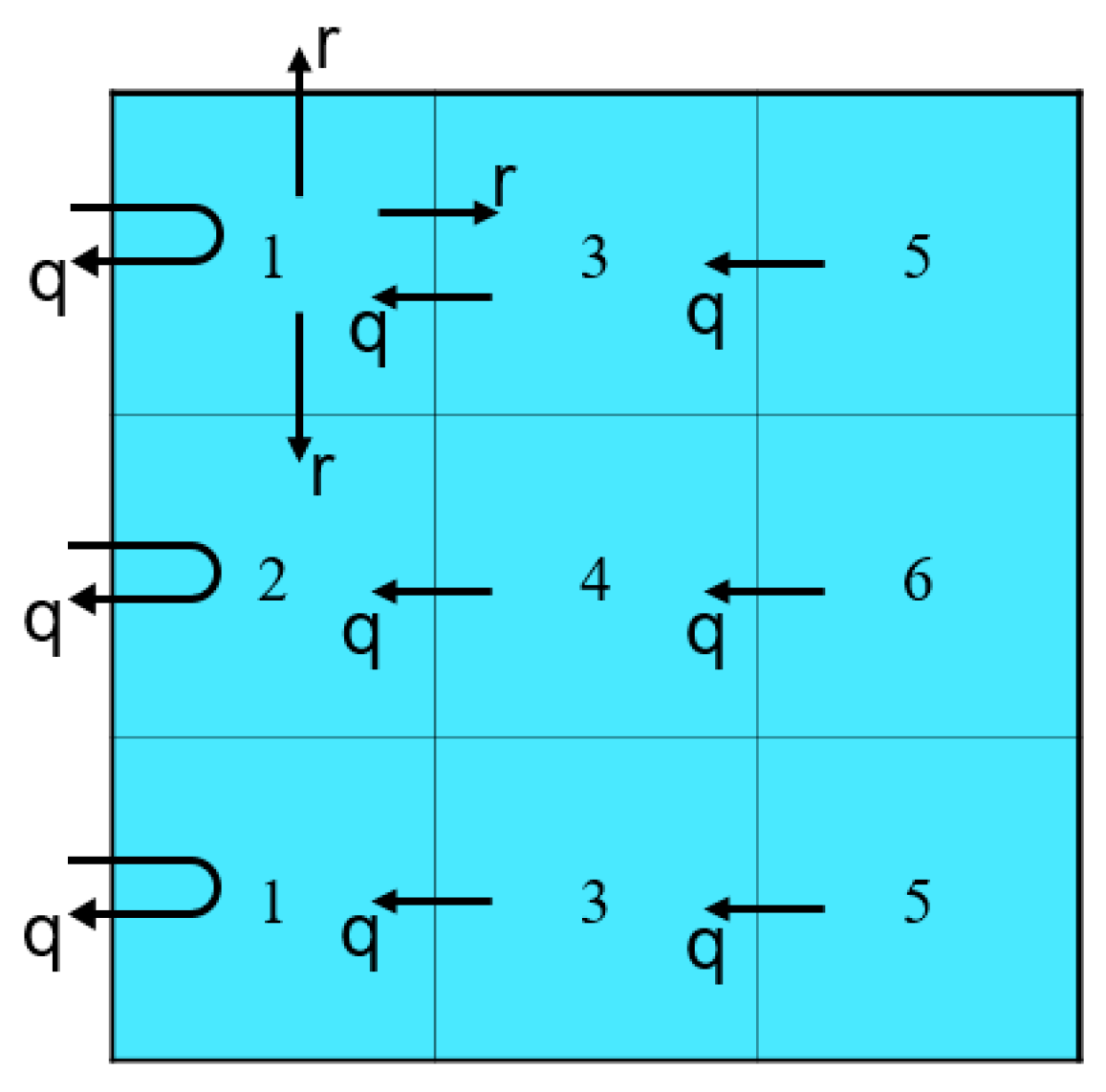 Applsci 12 09173 g006 550