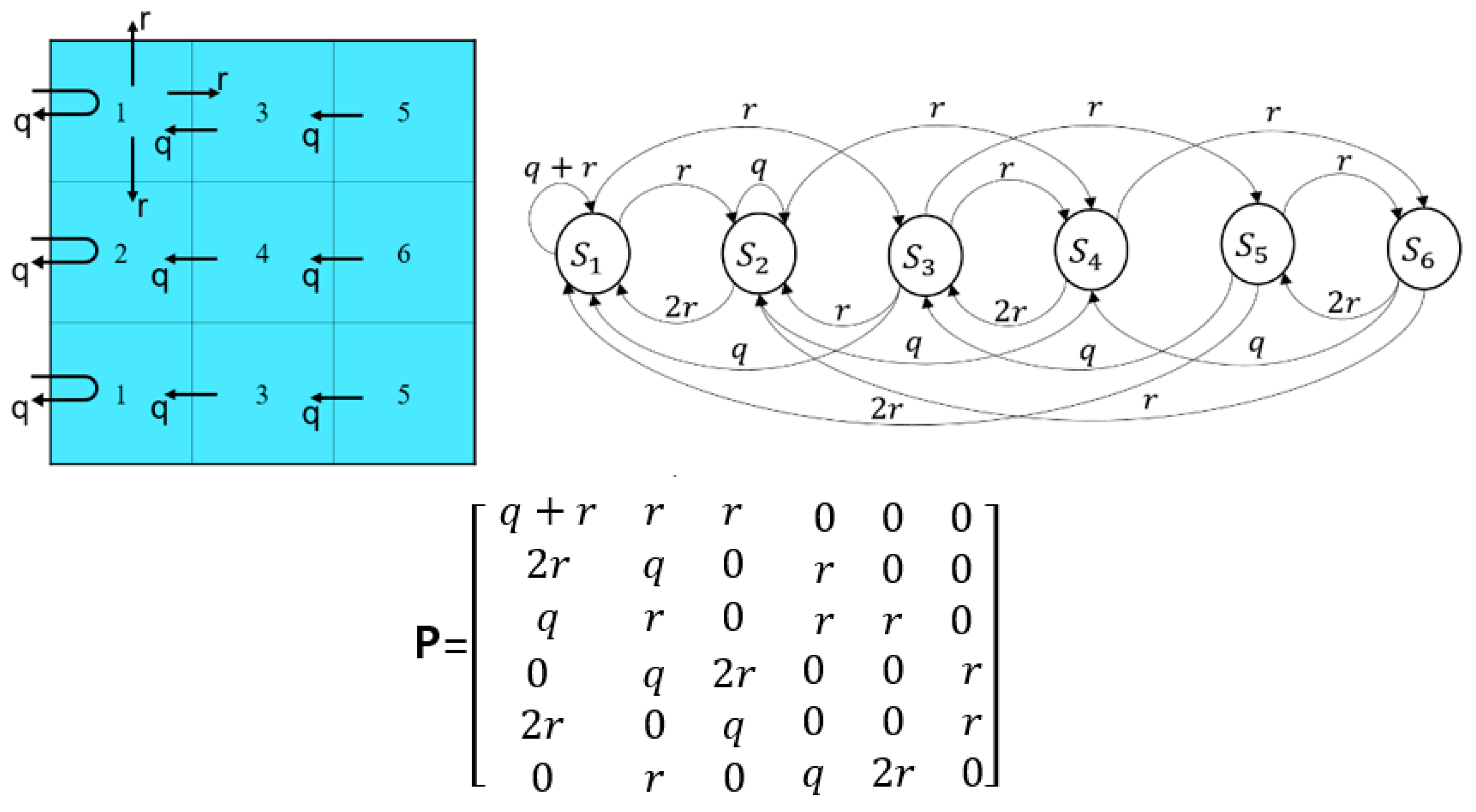 Applsci 12 09173 g008 550