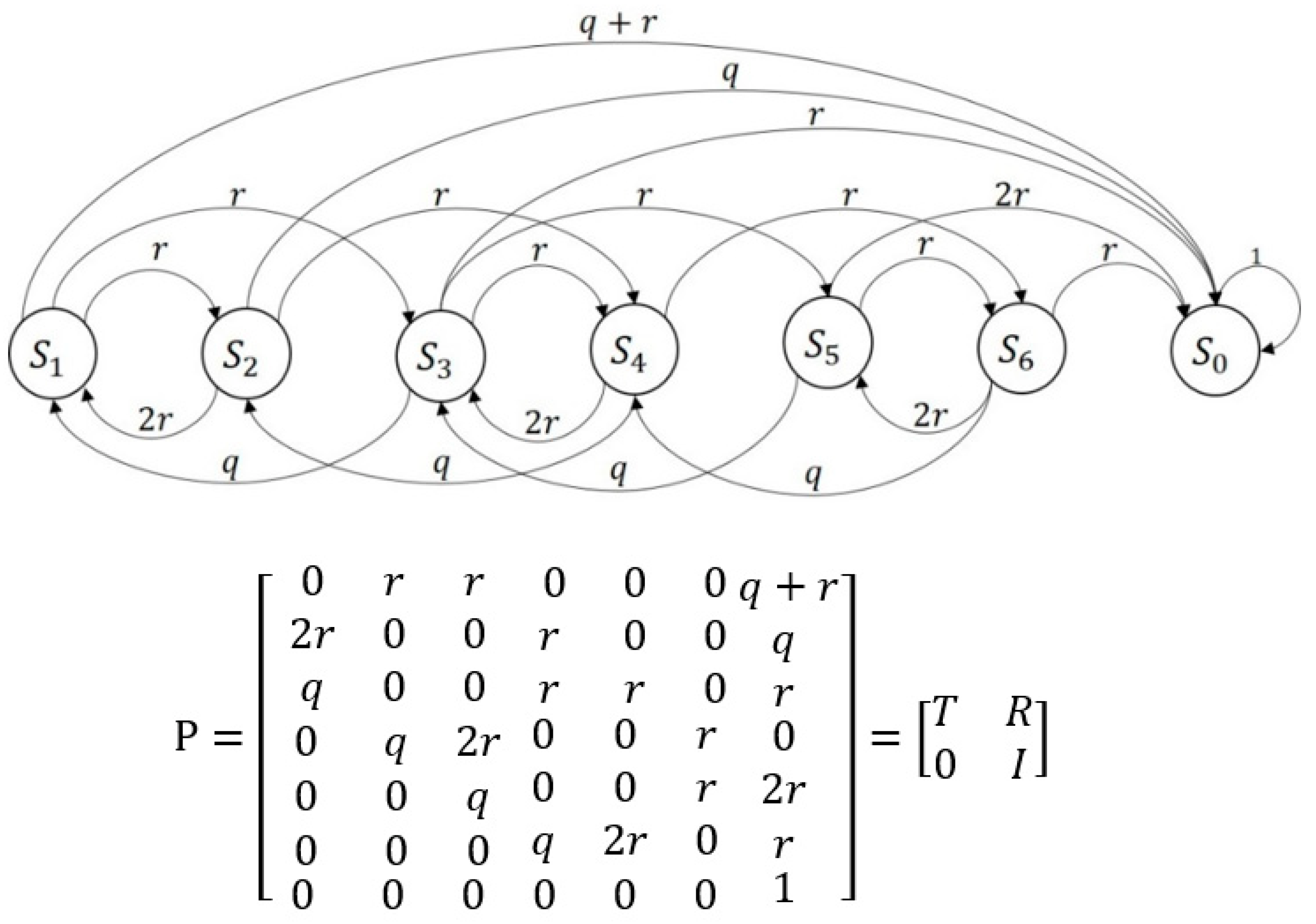 Applsci 12 09173 g009 550