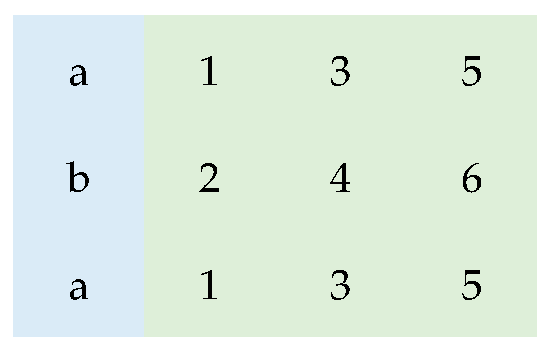 Applsci 12 09173 g010 550