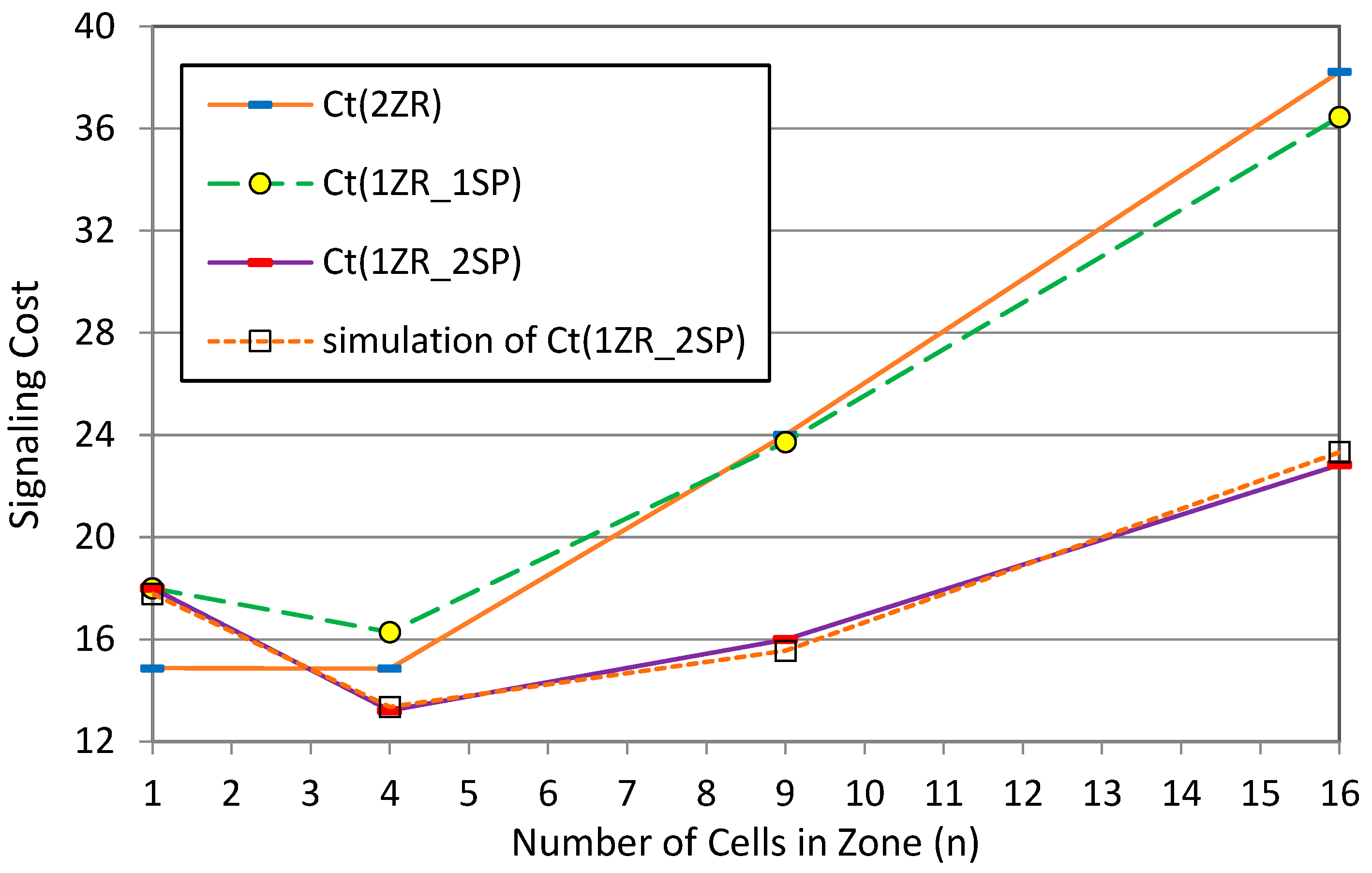 Applsci 12 09173 g011 550