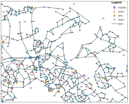 Towards Digitalization of Water Supply Systems for
