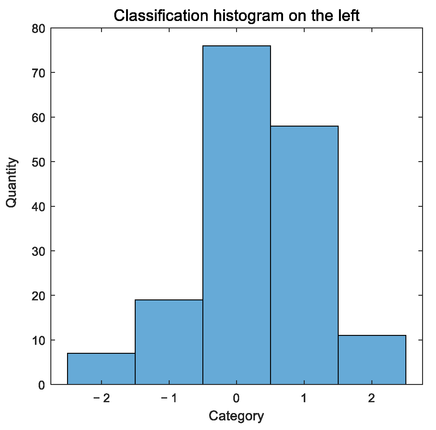 Applsci 12 09177 g010