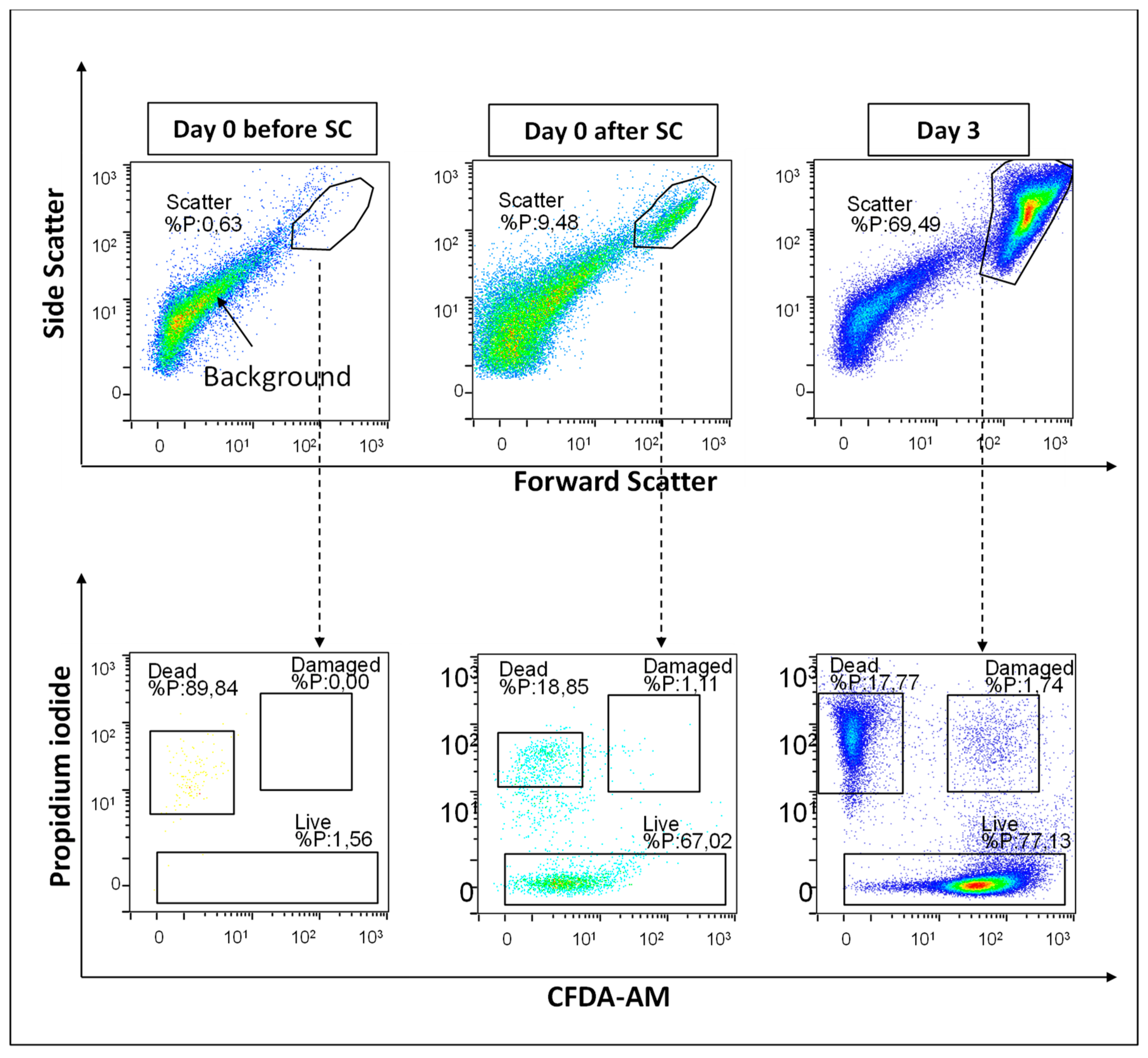 Applsci 12 09178 g002 550