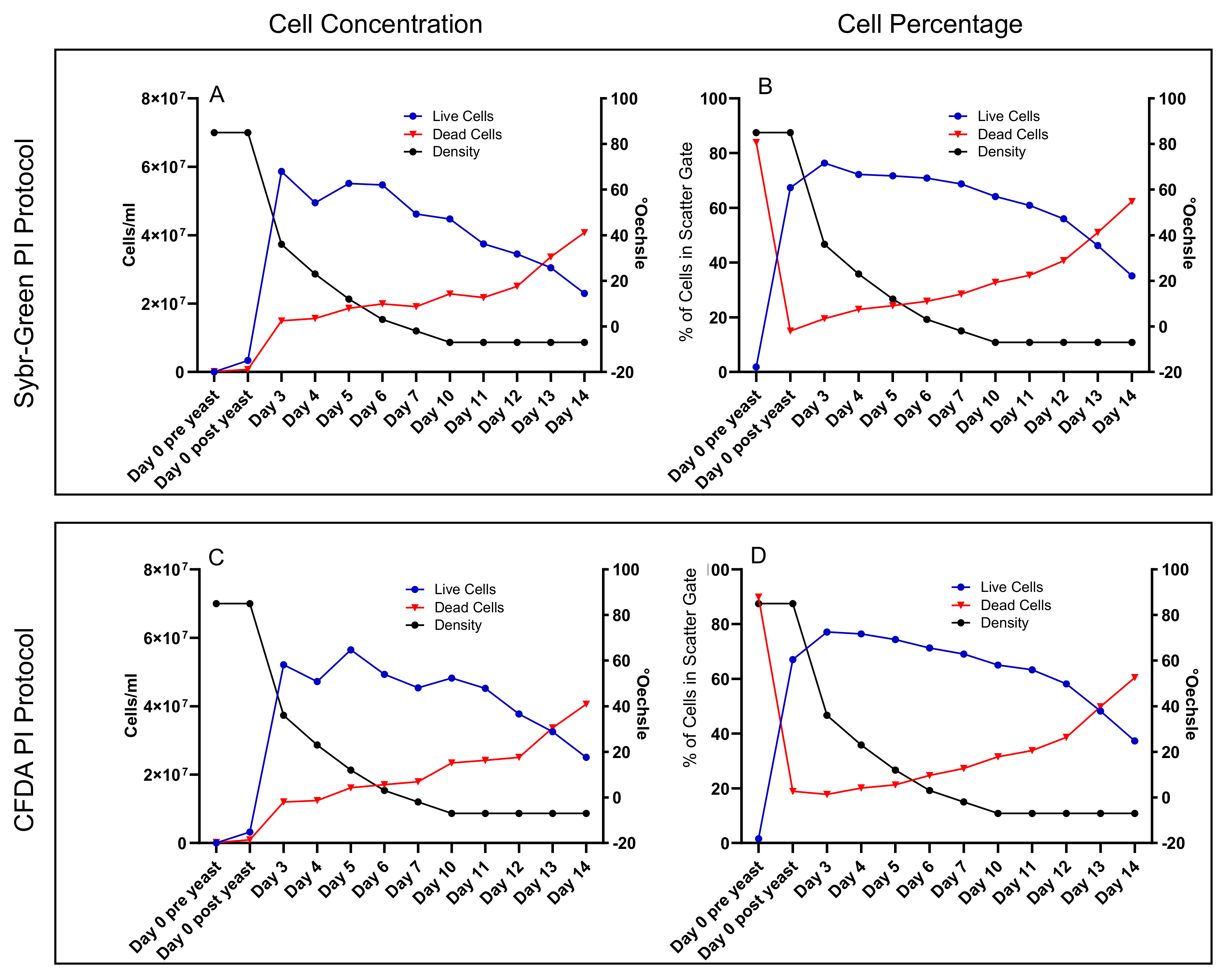 Applsci 12 09178 g003 550