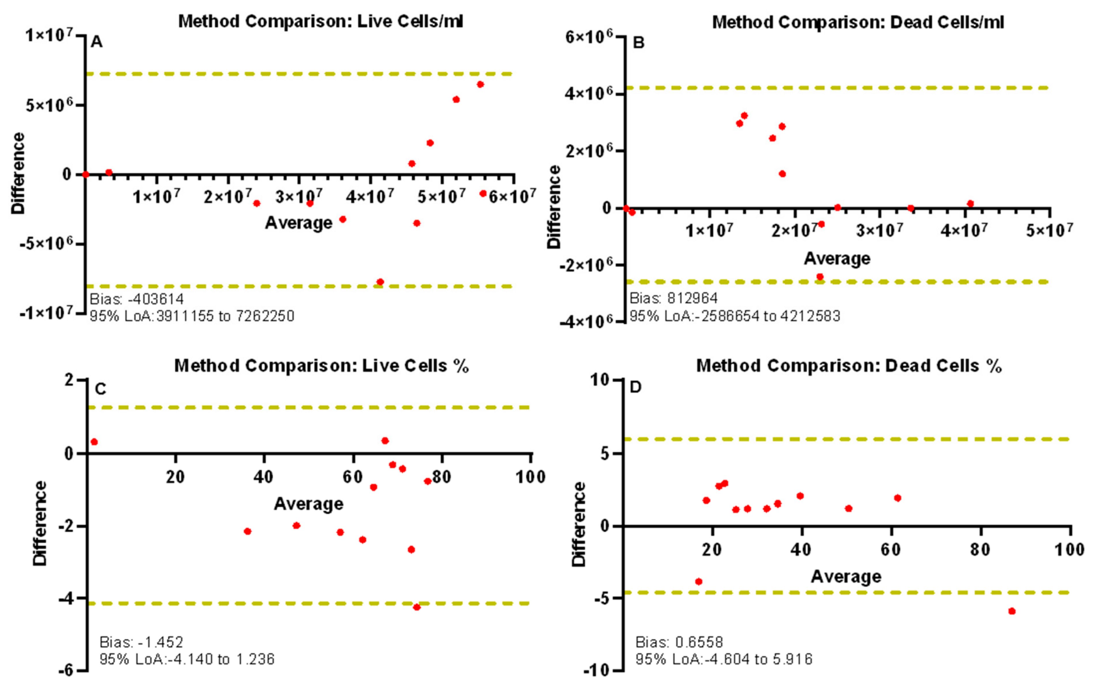 Applsci 12 09178 g004 550