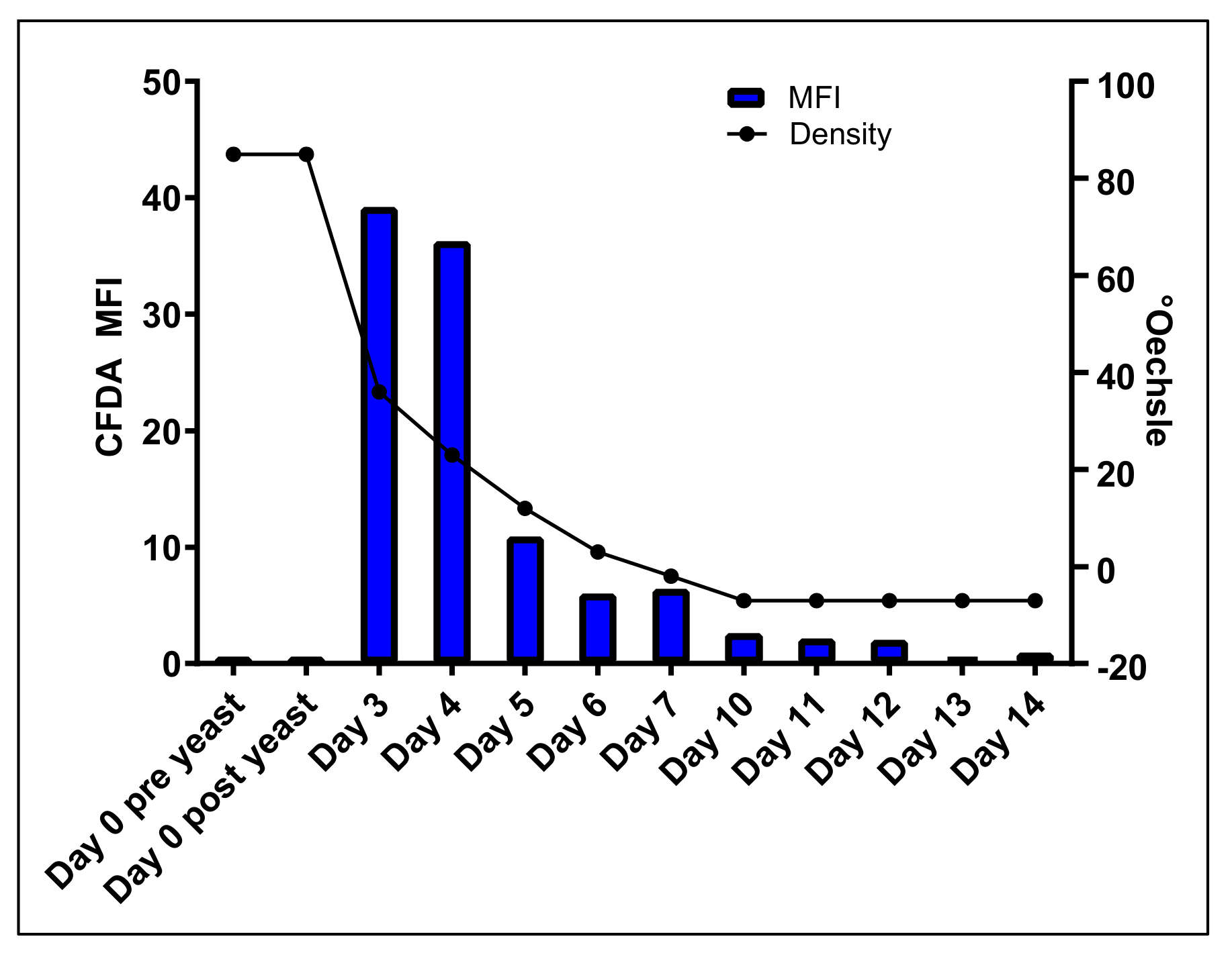 Applsci 12 09178 g005 550