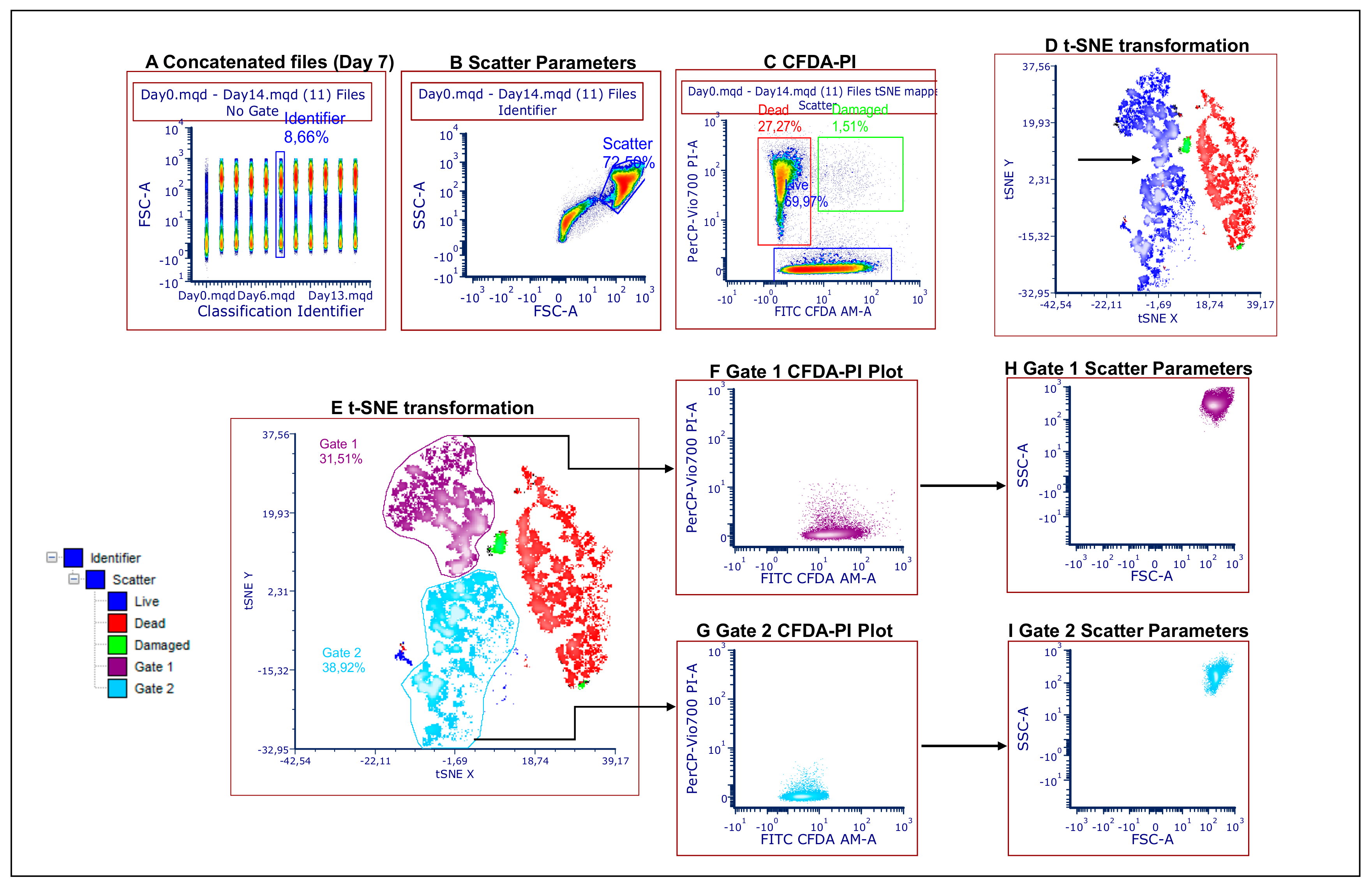 Applsci 12 09178 g006 550