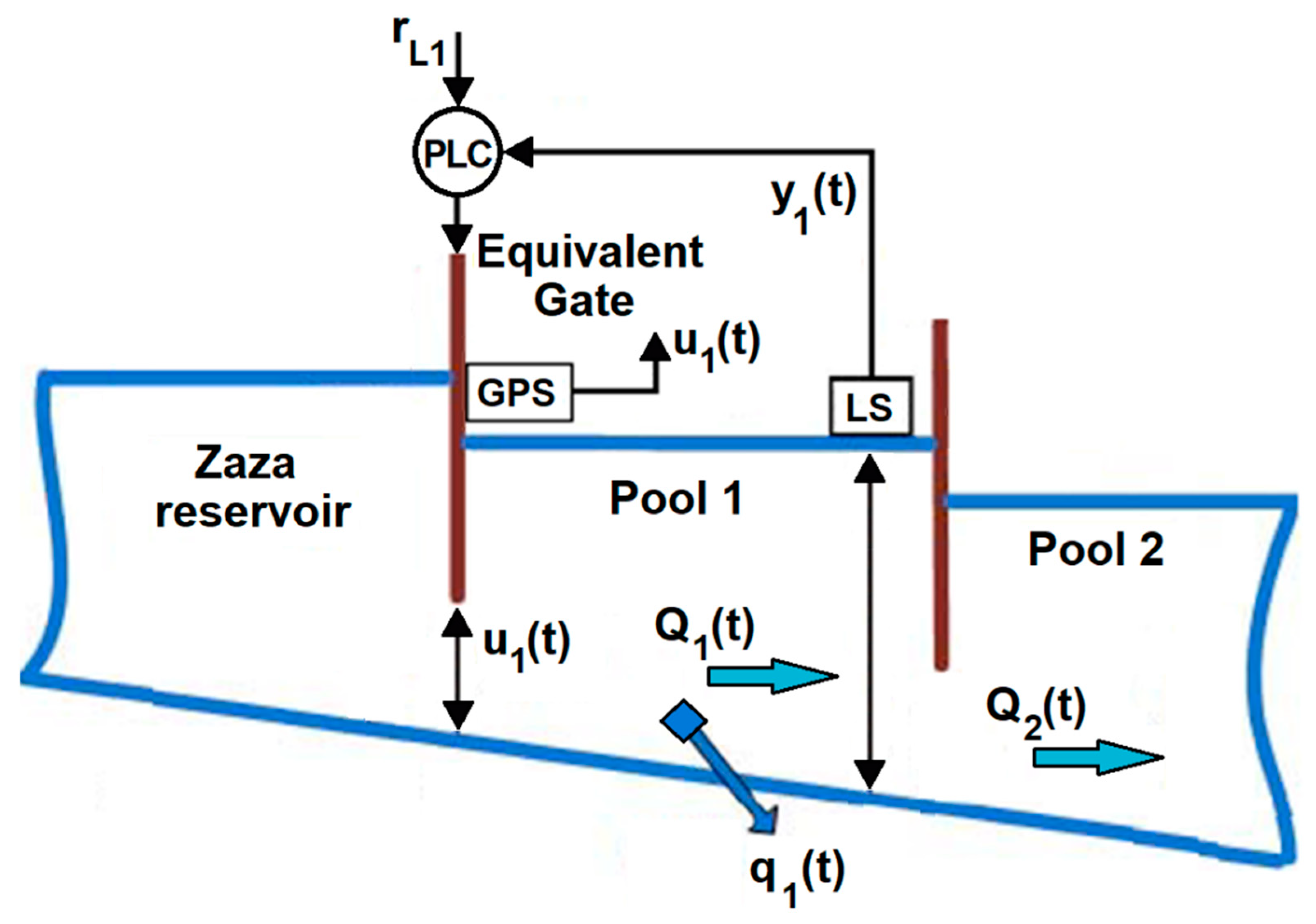 Applsci 12 09180 g002
