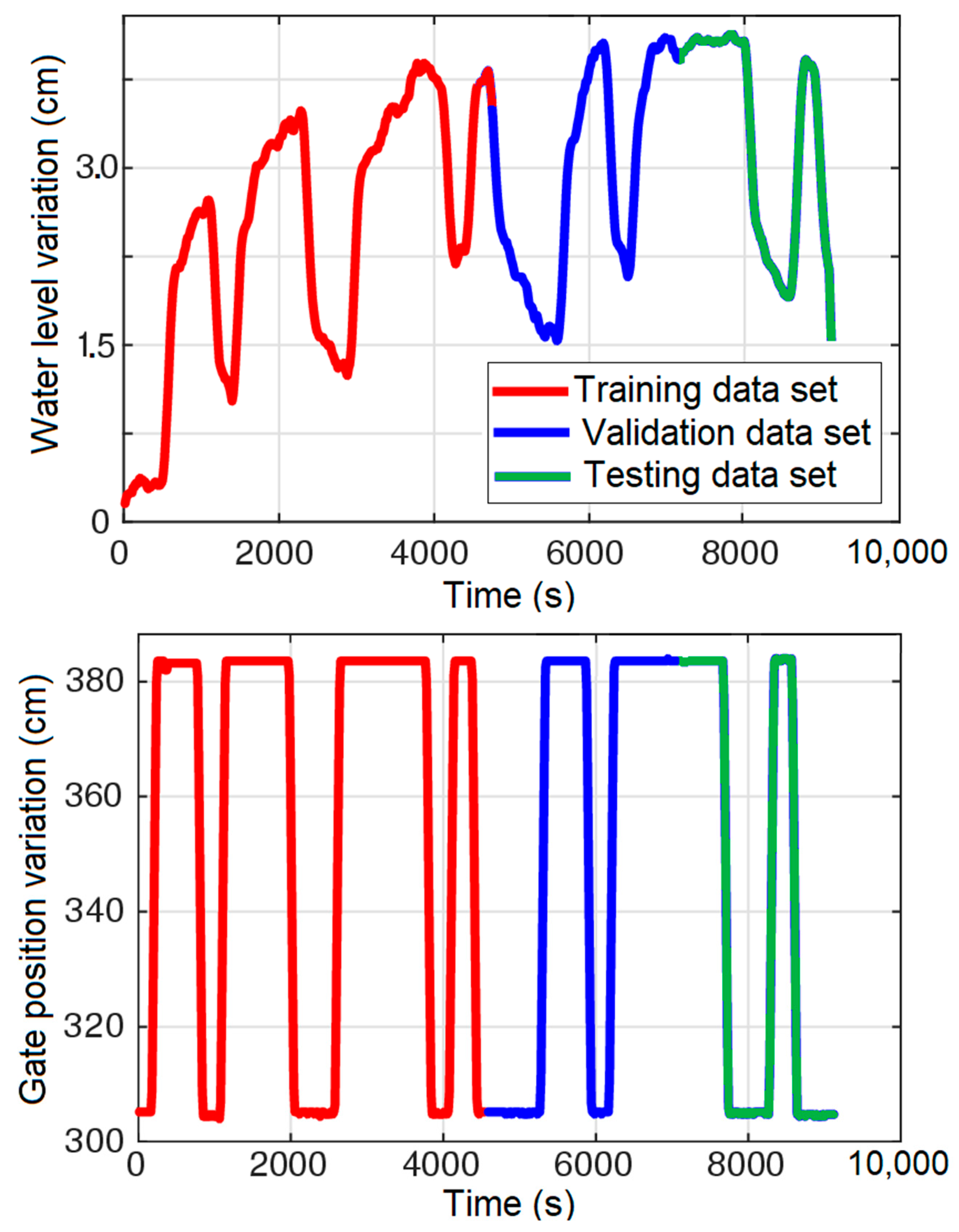 Applsci 12 09180 g005