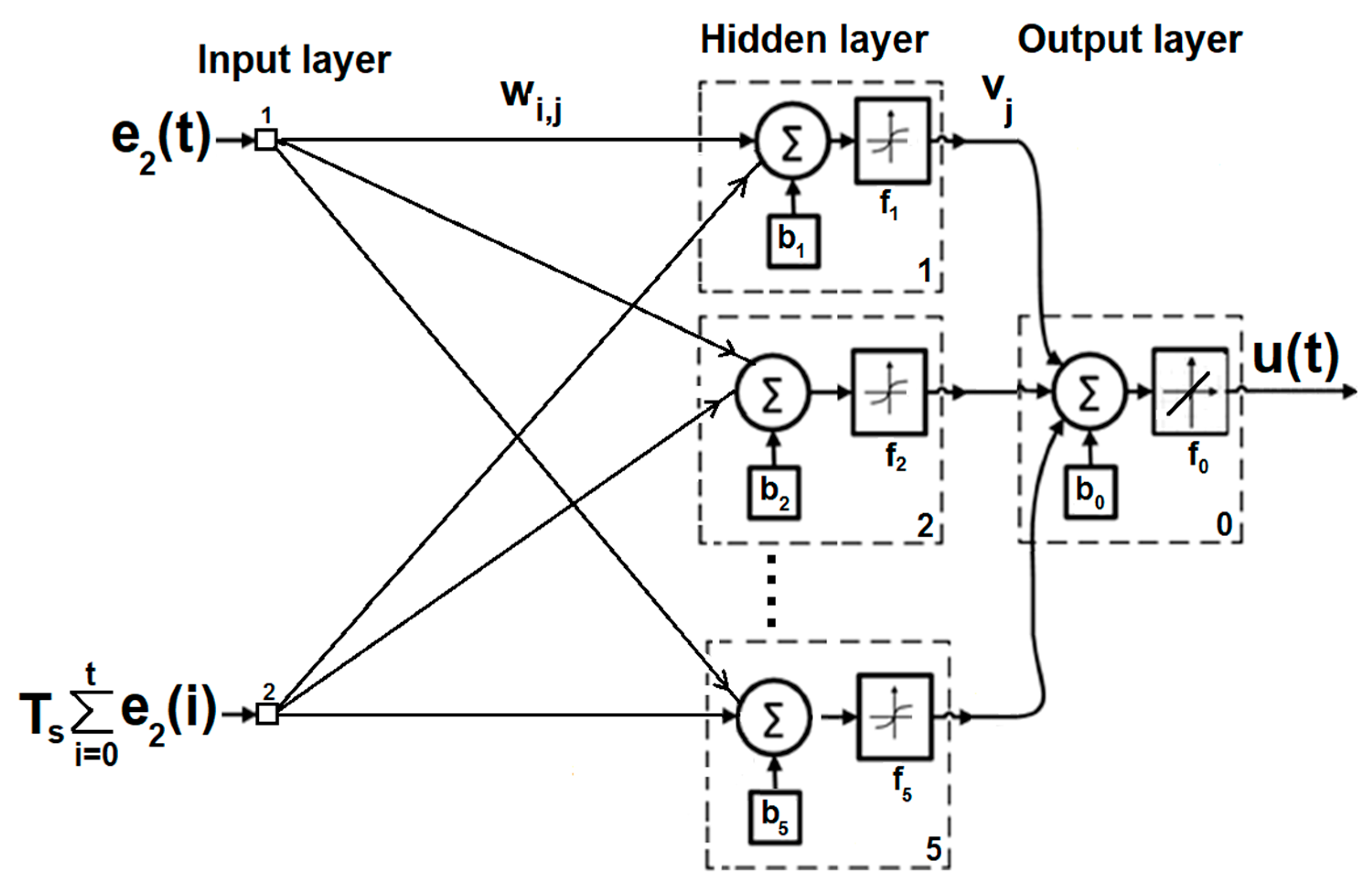 Applsci 12 09180 g010