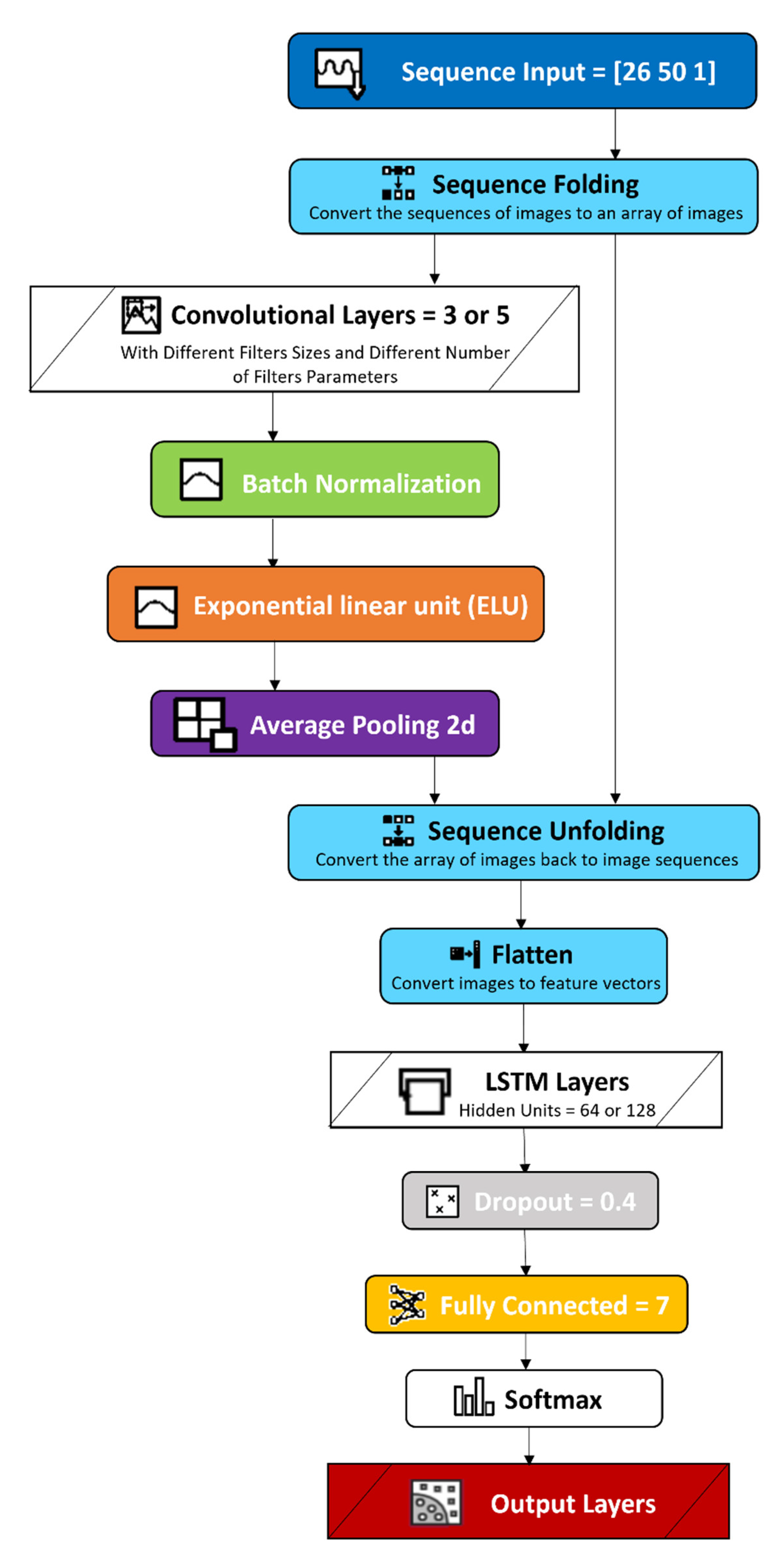 Applsci 12 09181 g003 550