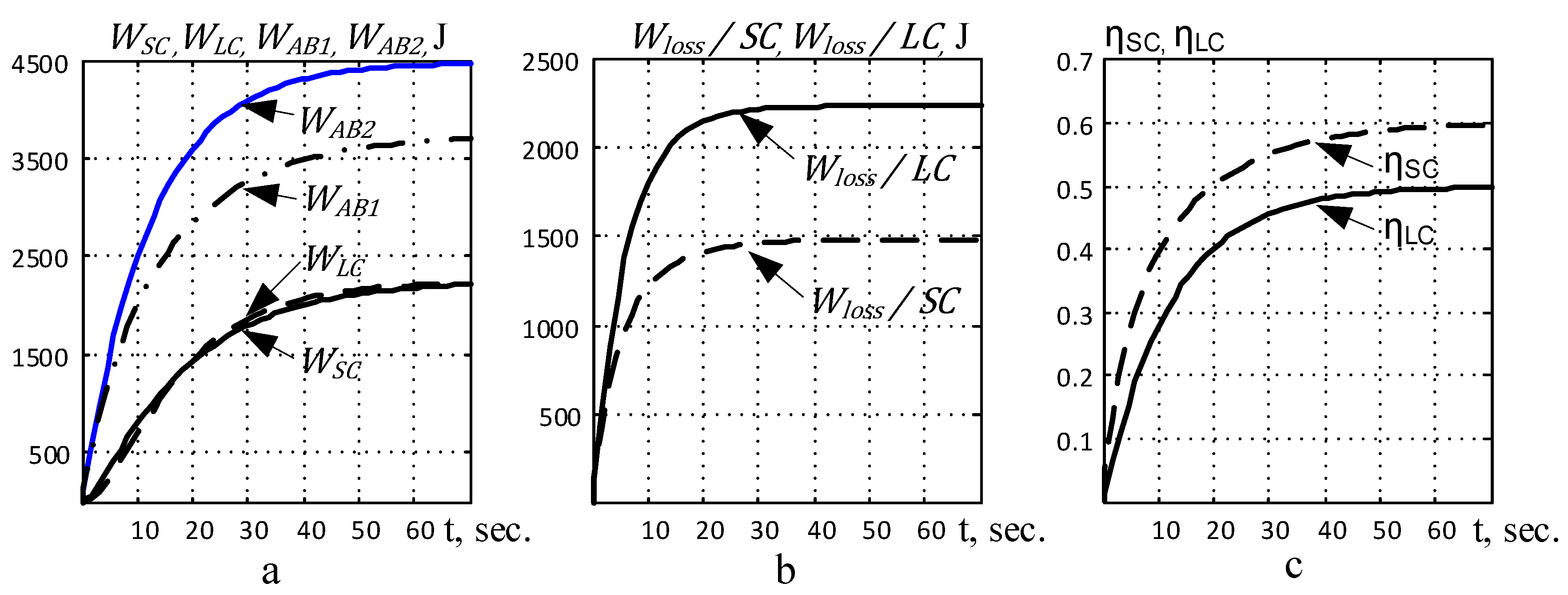 Applsci 12 09182 g002 550