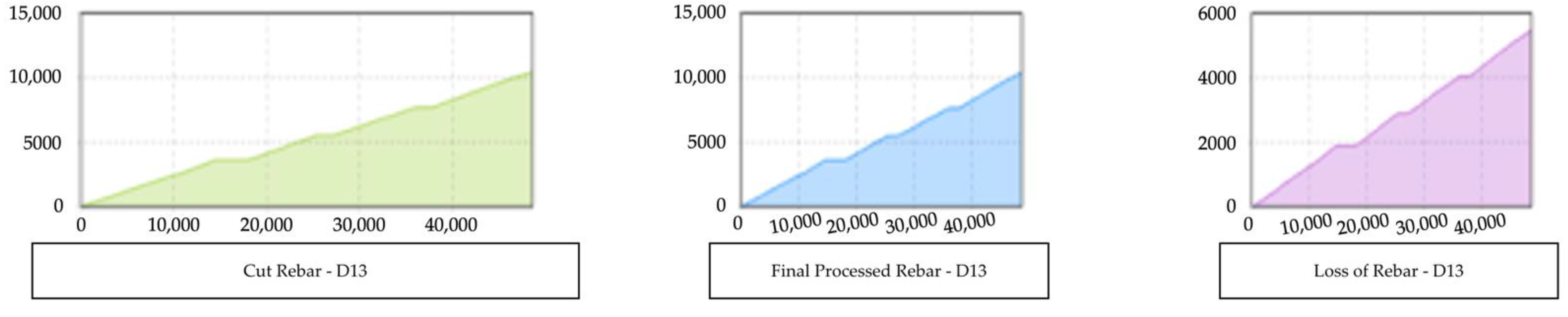 Applsci 12 09183 g008 550