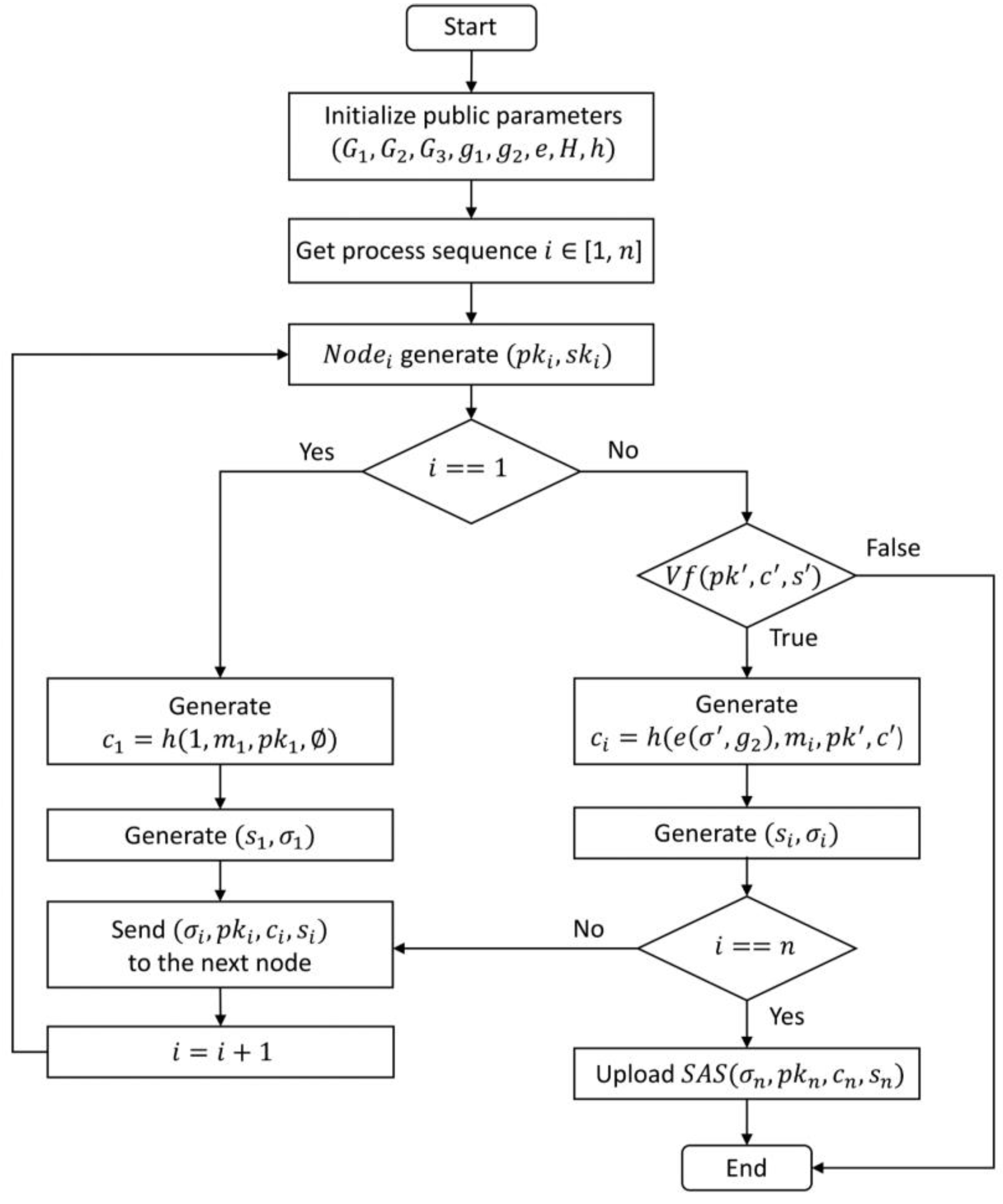 Applsci 12 09184 g004 550