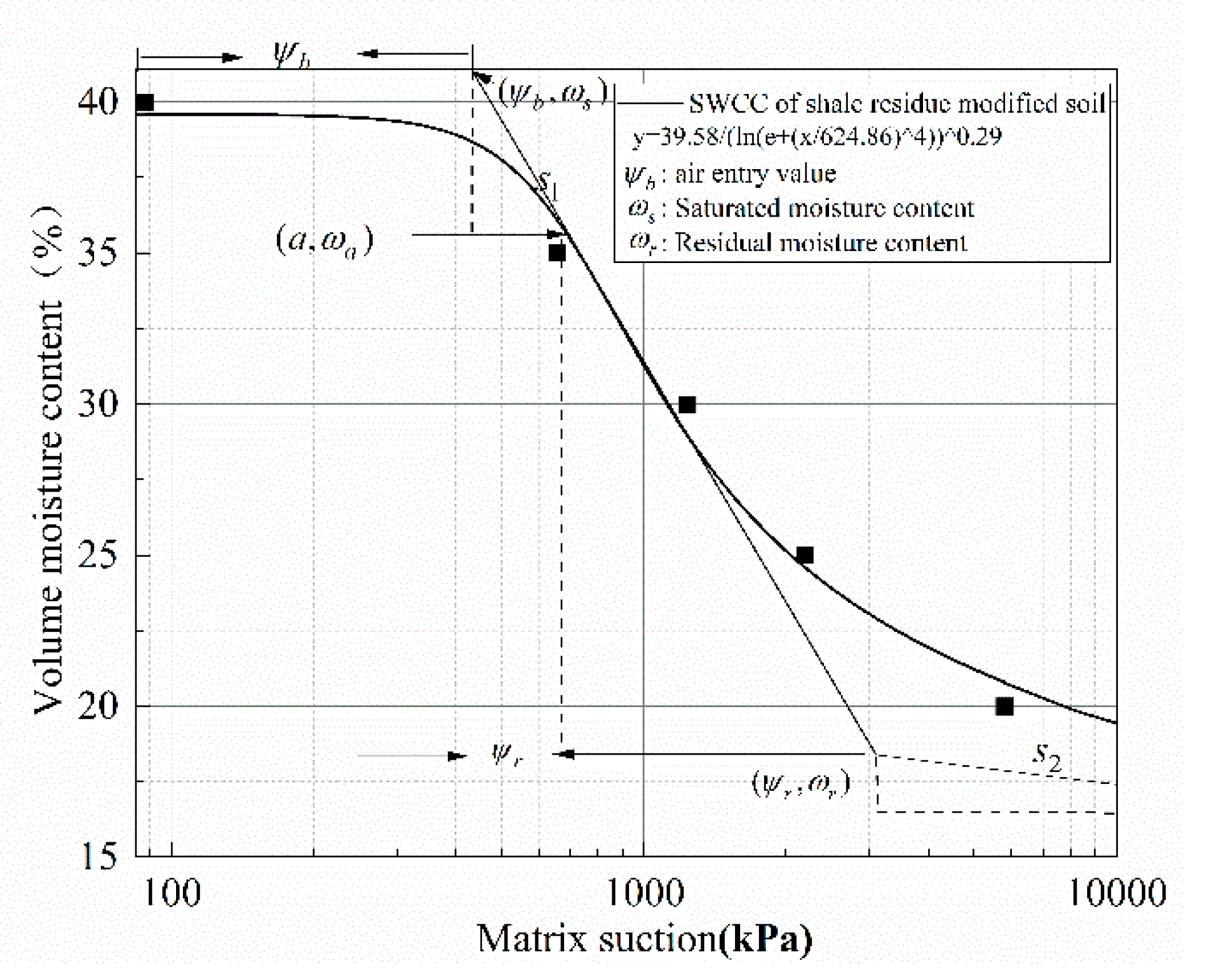 Applsci 12 09185 g001 550