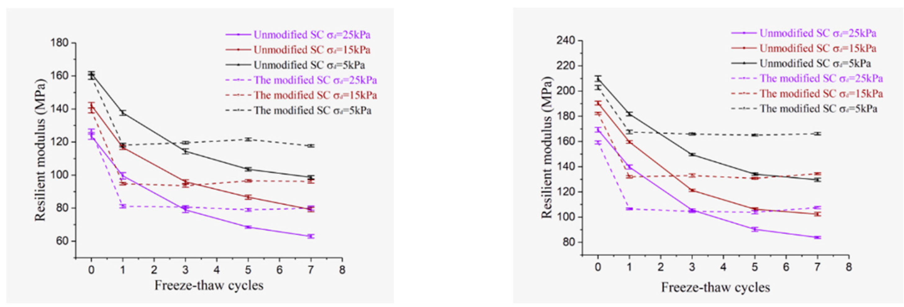 Applsci 12 09185 g002 550