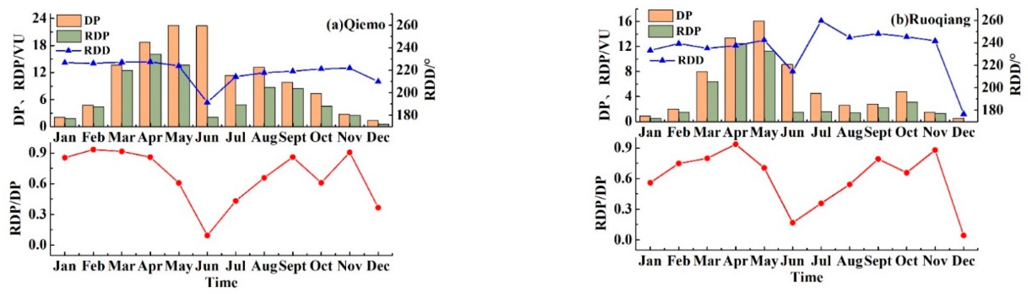 Applsci 12 09186 g009 550